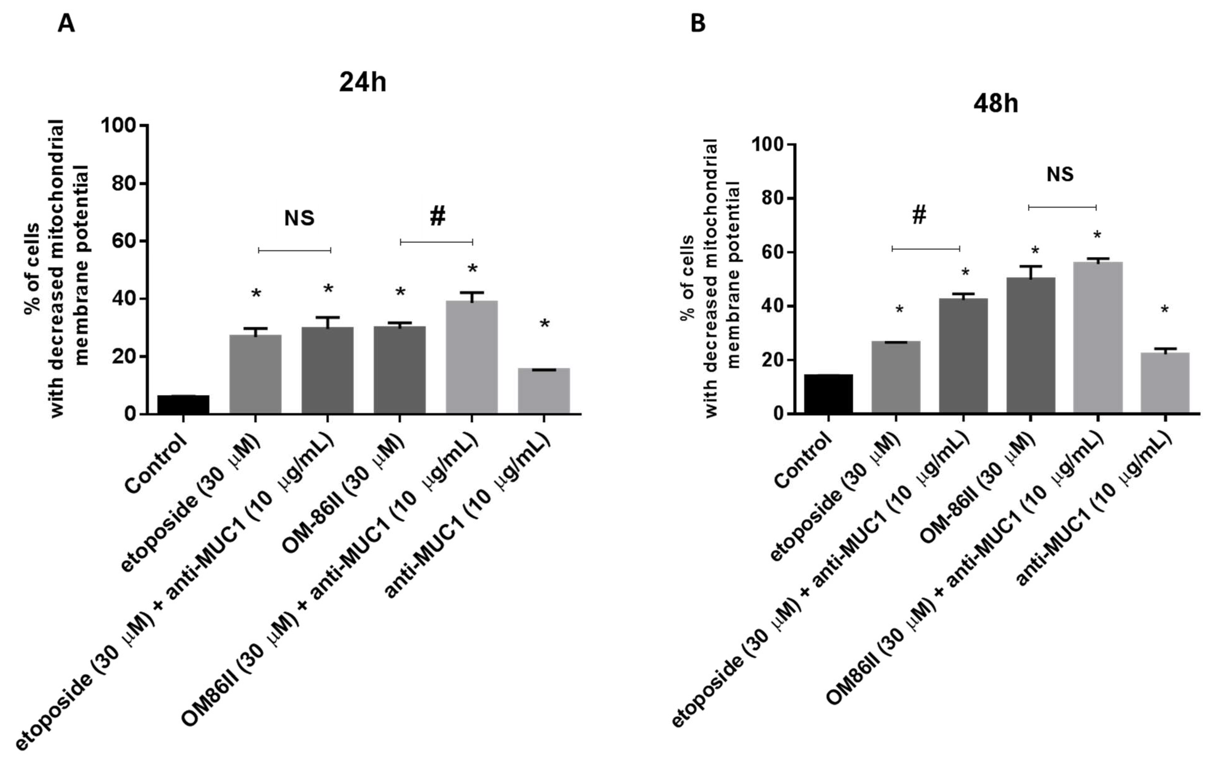 Molecules 26 06504 g004