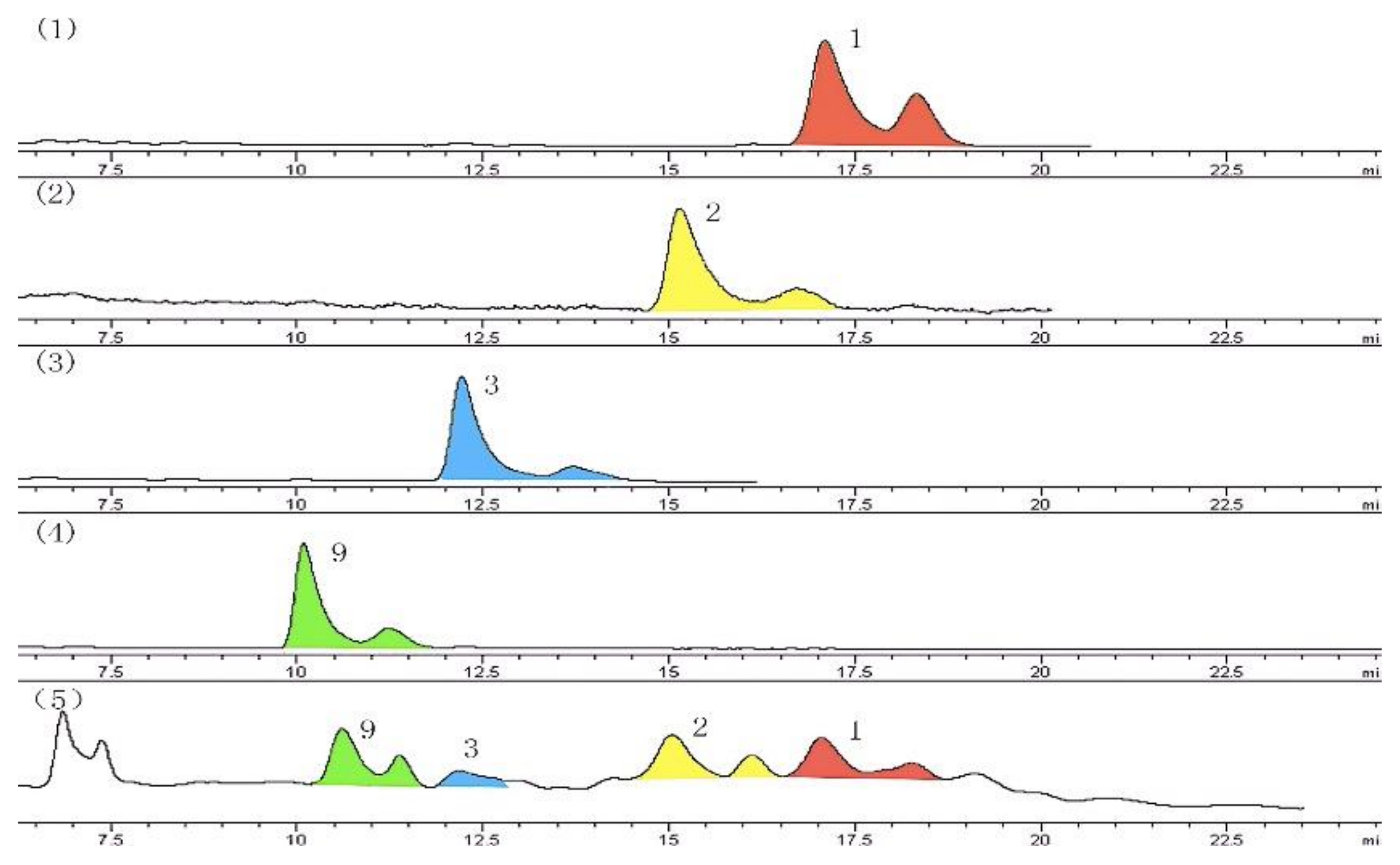 Molecules 26 06505 g005