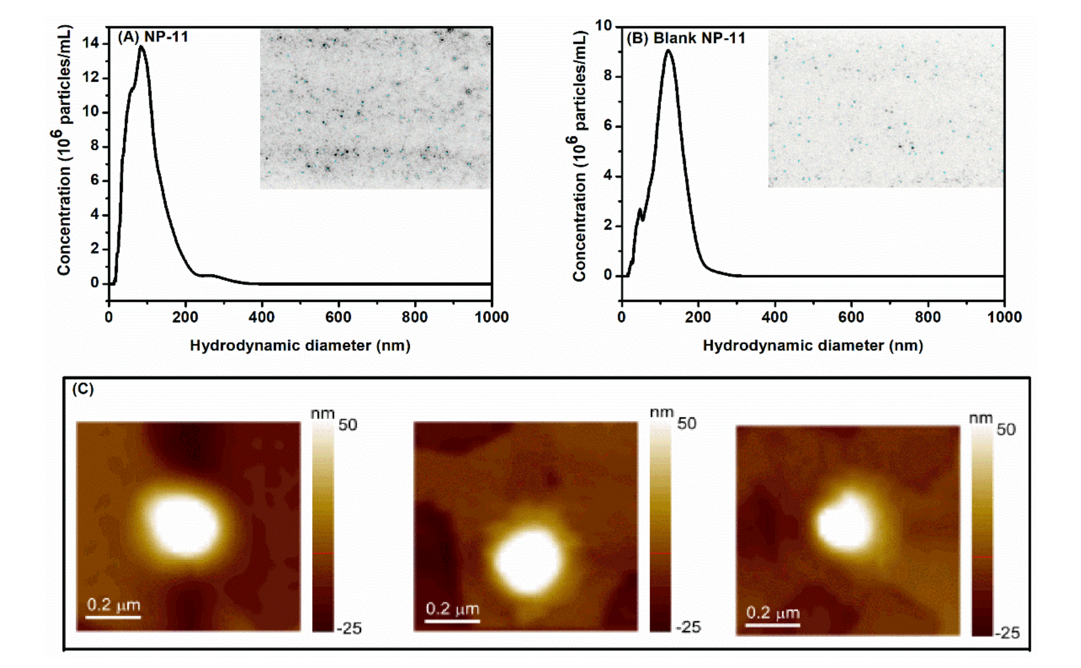 Molecules 26 06507 g004 550