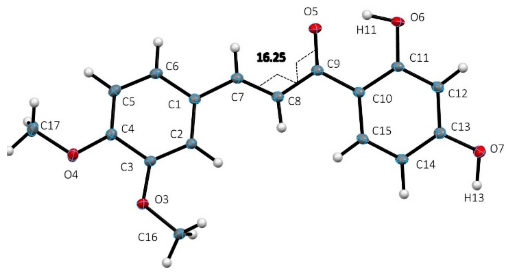 Molecules 26 06511 g002