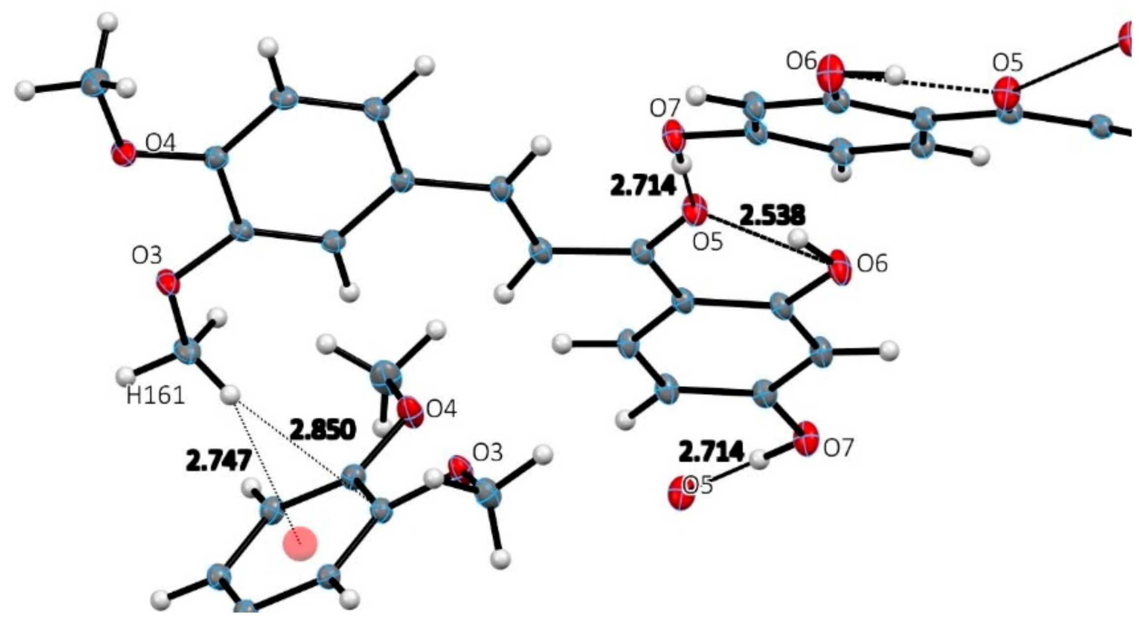 Molecules 26 06511 g004