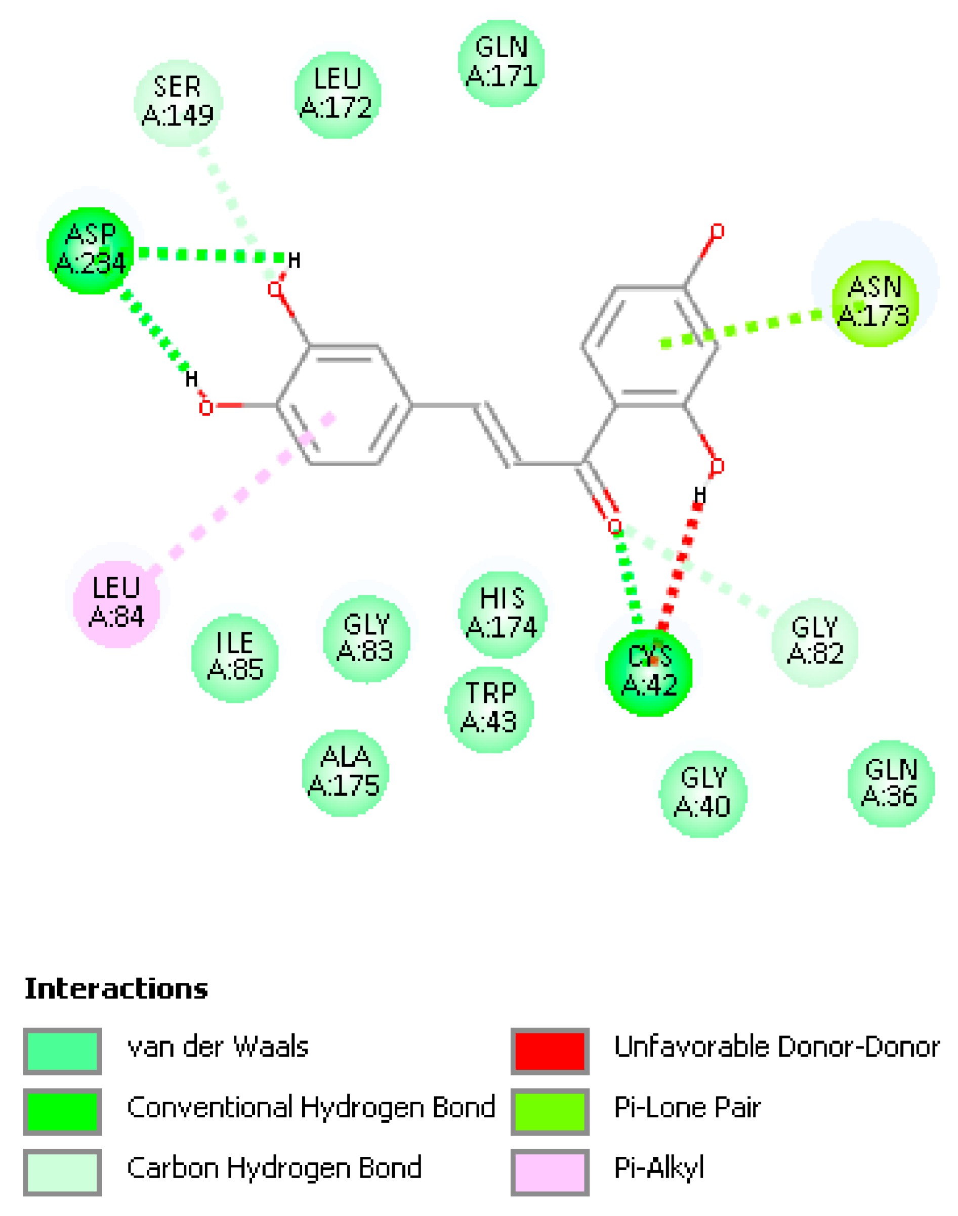 Molecules 26 06511 g019