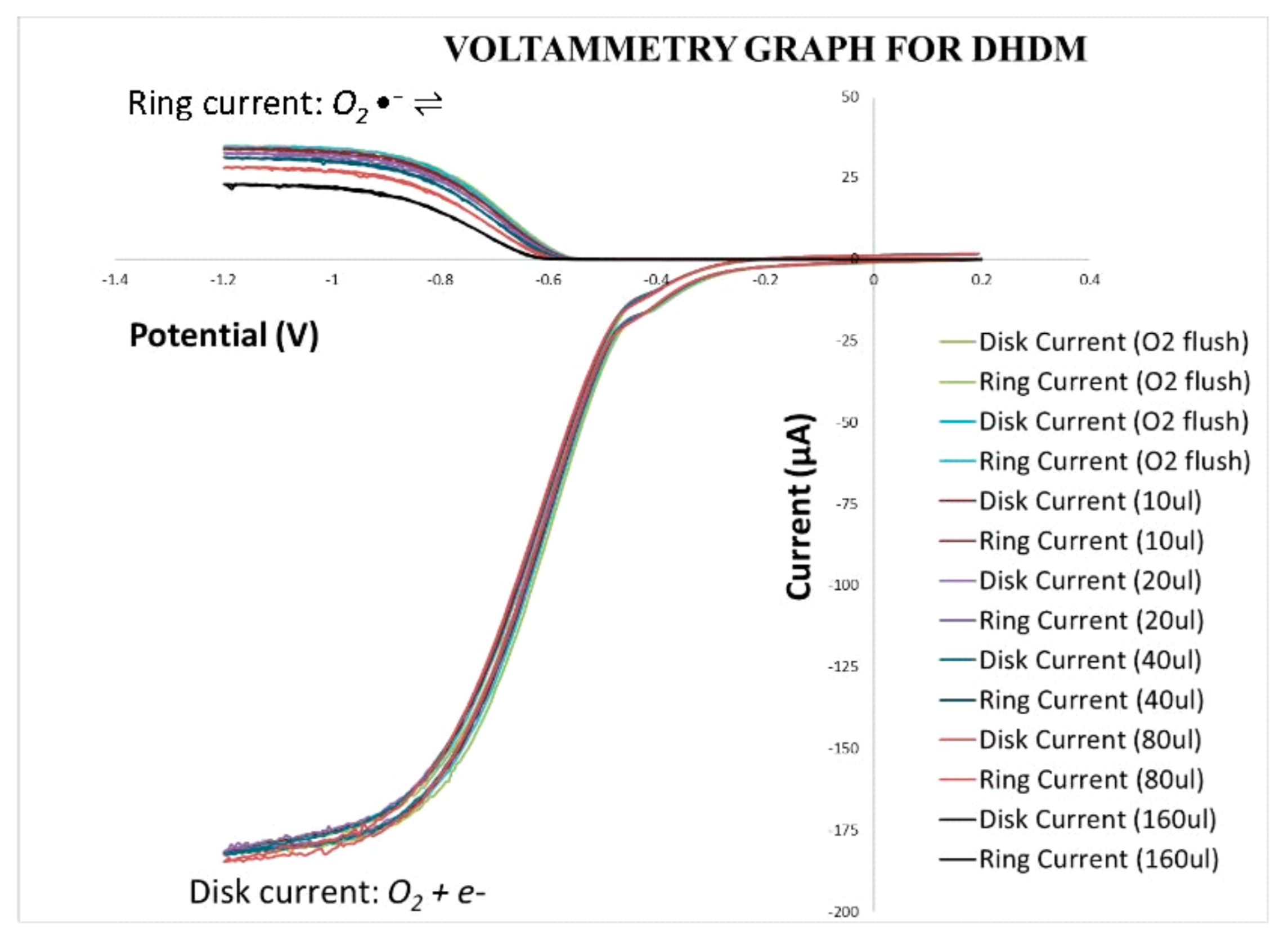Molecules 26 06511 g029
