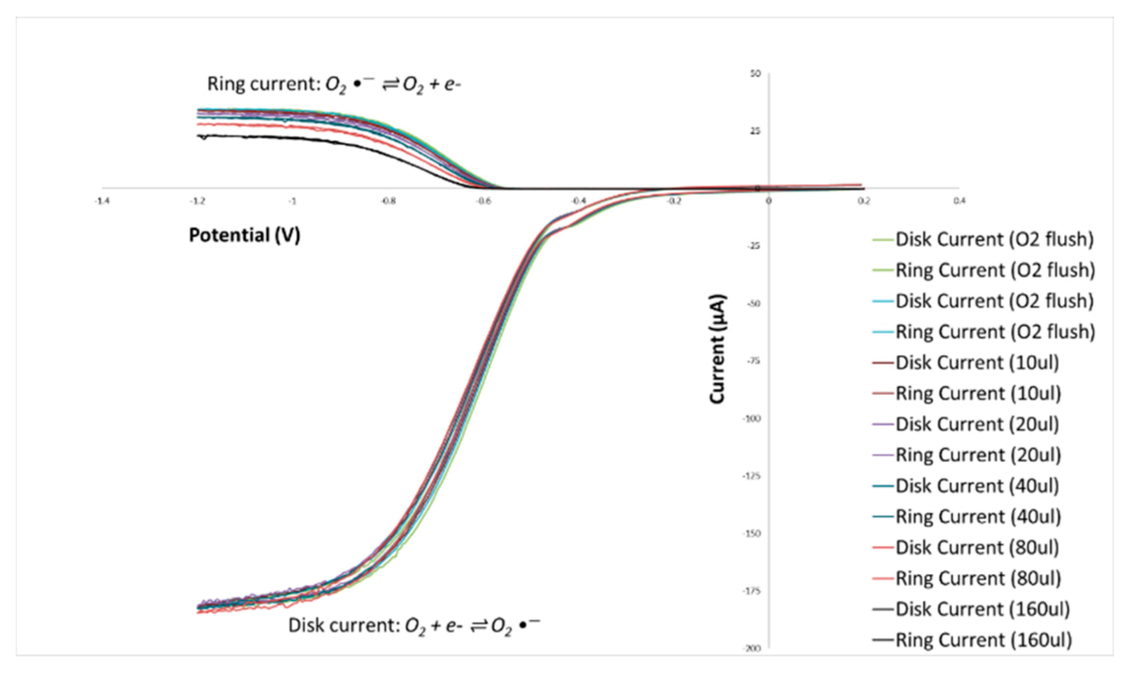Molecules 26 06511 g030