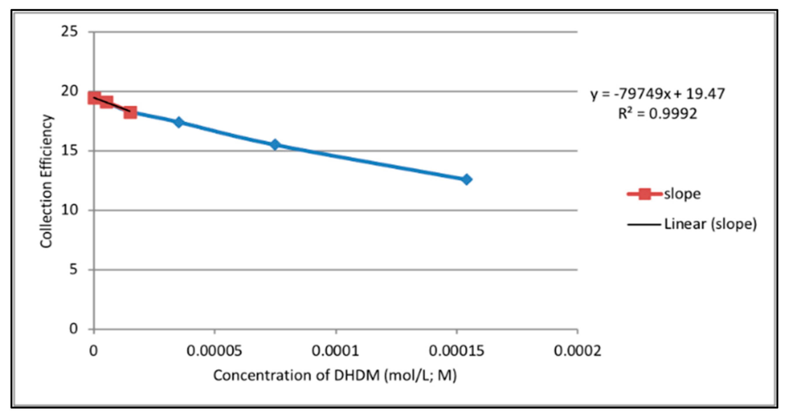 Molecules 26 06511 g031