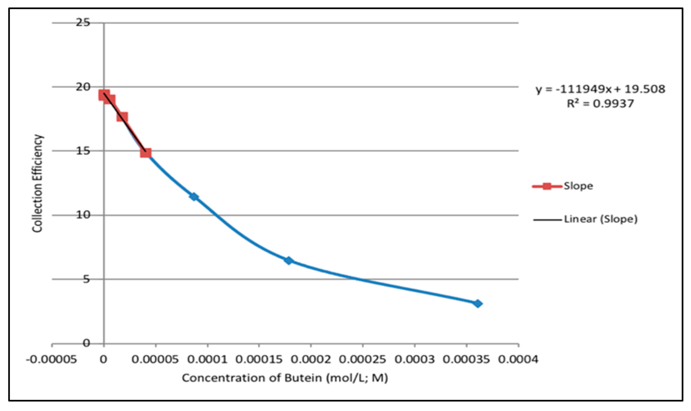 Molecules 26 06511 g032