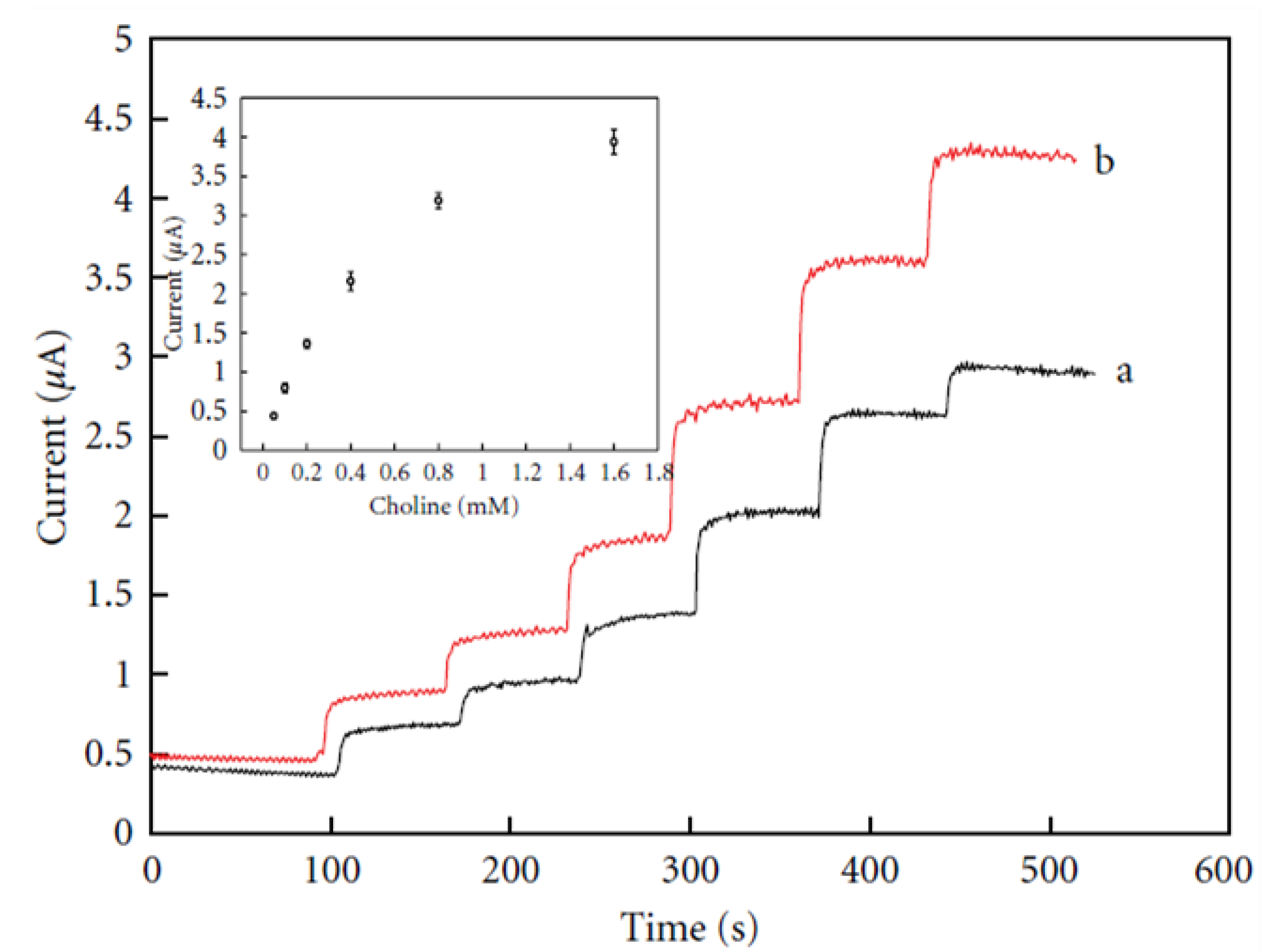 Molecules 26 06512 g005 Molecules 26 06512 g005