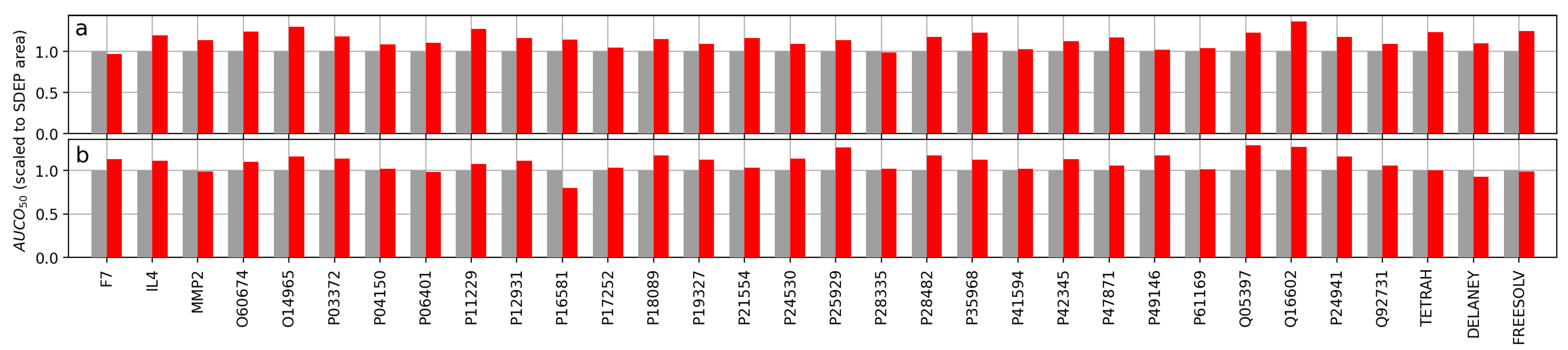 Molecules 26 06514 g001