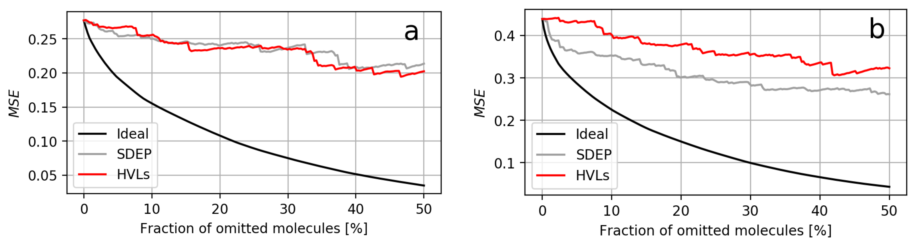 Molecules 26 06514 g002