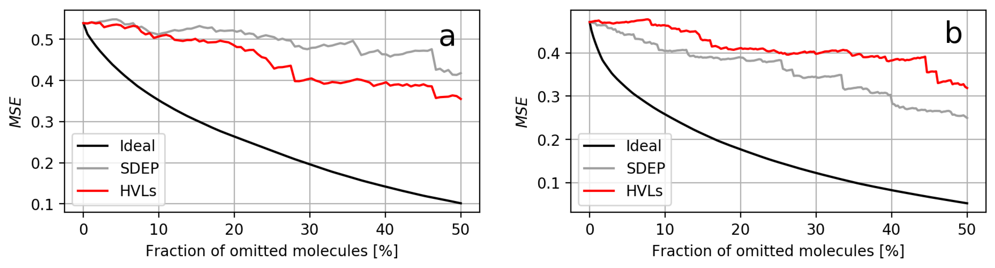 Molecules 26 06514 g003
