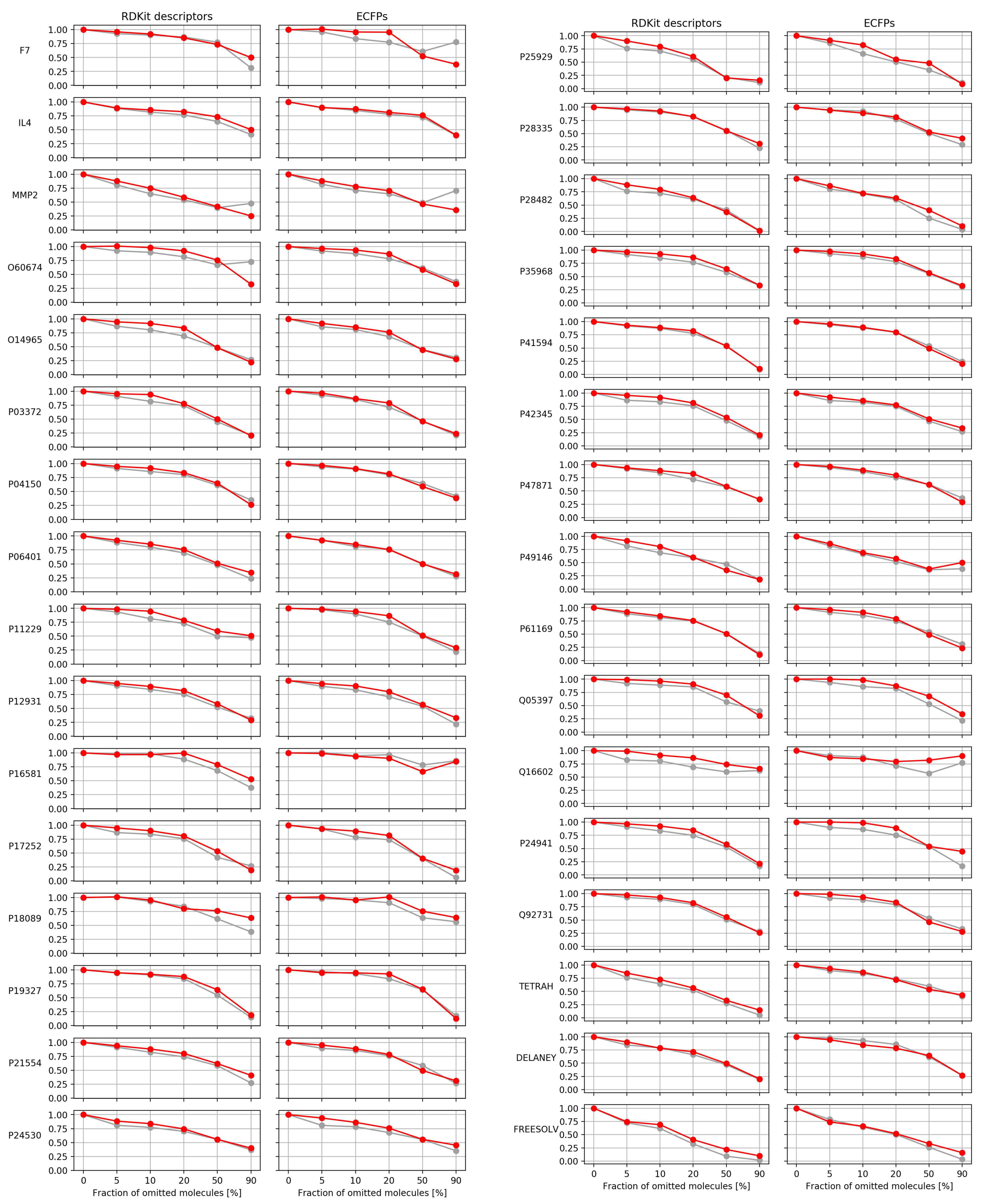 Molecules 26 06514 g006