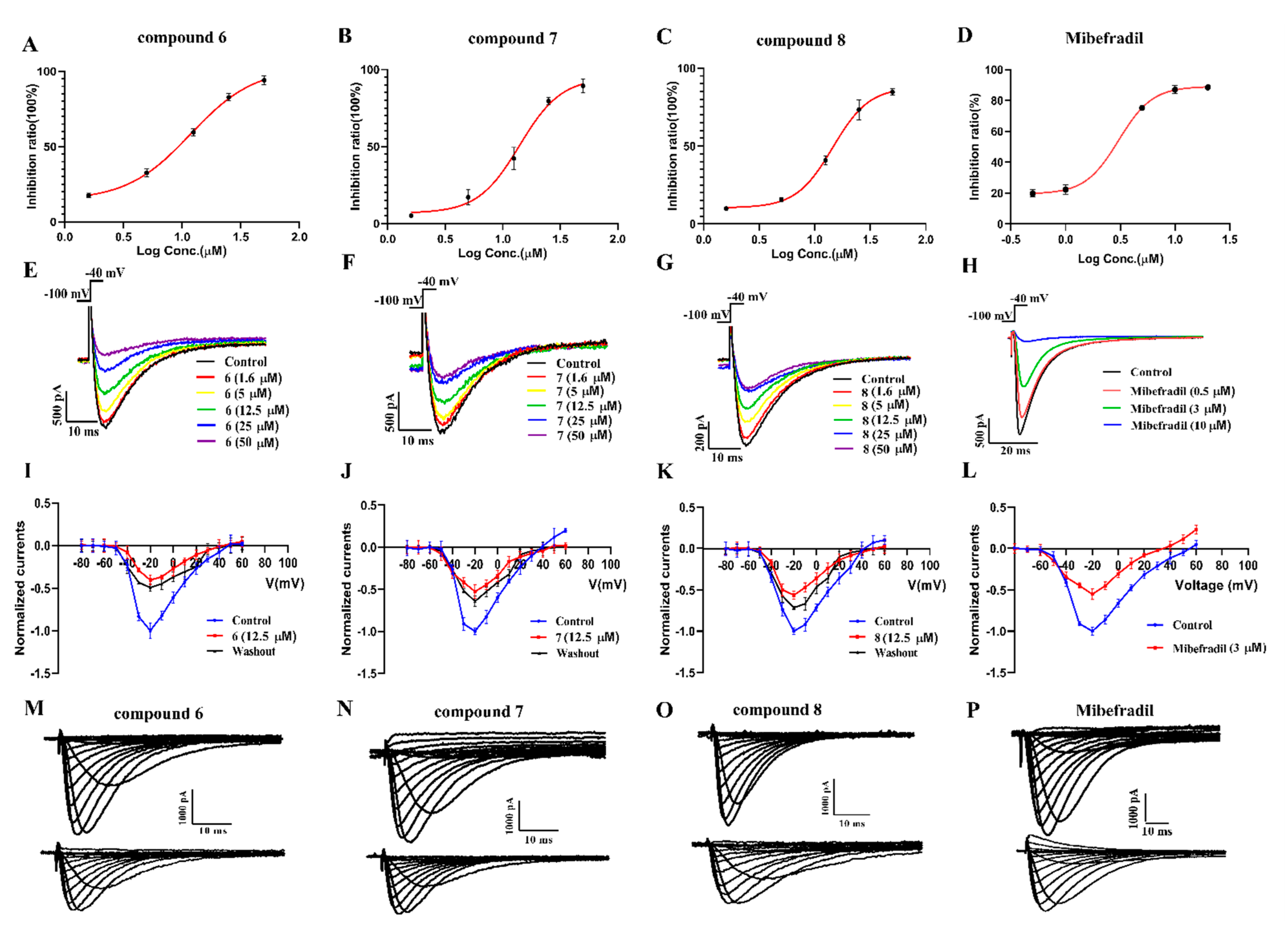 Molecules 26 06516 g006 550