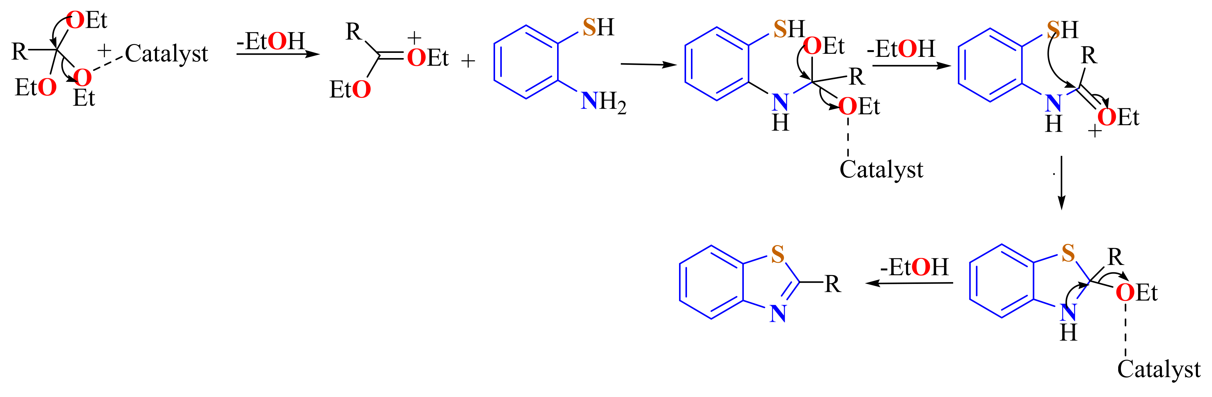 Molecules 26 06518 sch036 Molecules 26 06518 sch036