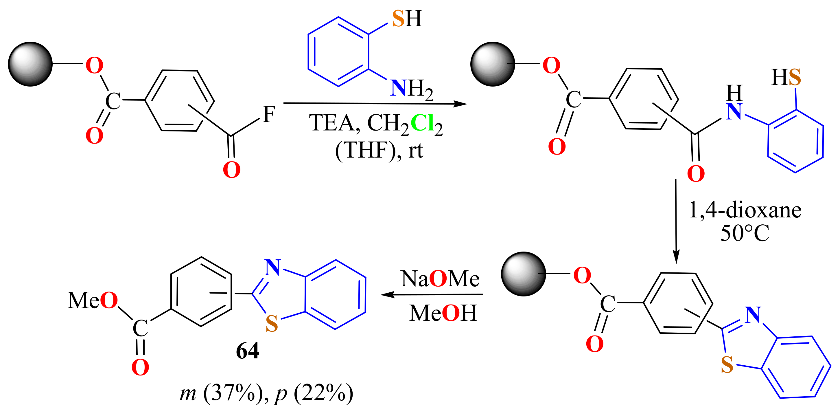 Molecules 26 06518 sch047 Molecules 26 06518 sch047