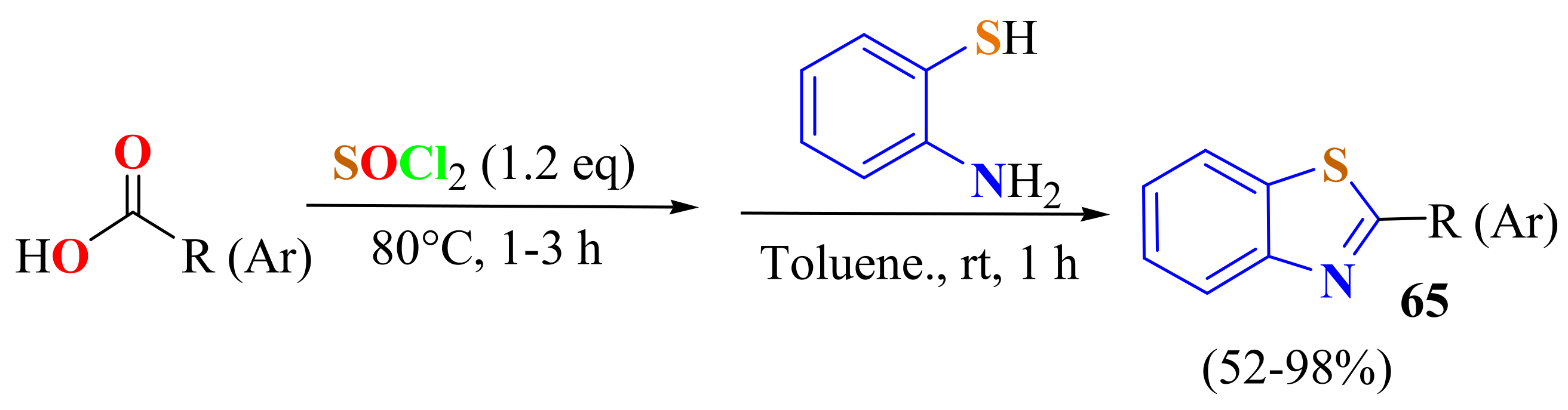 Molecules 26 06518 sch048 Molecules 26 06518 sch048