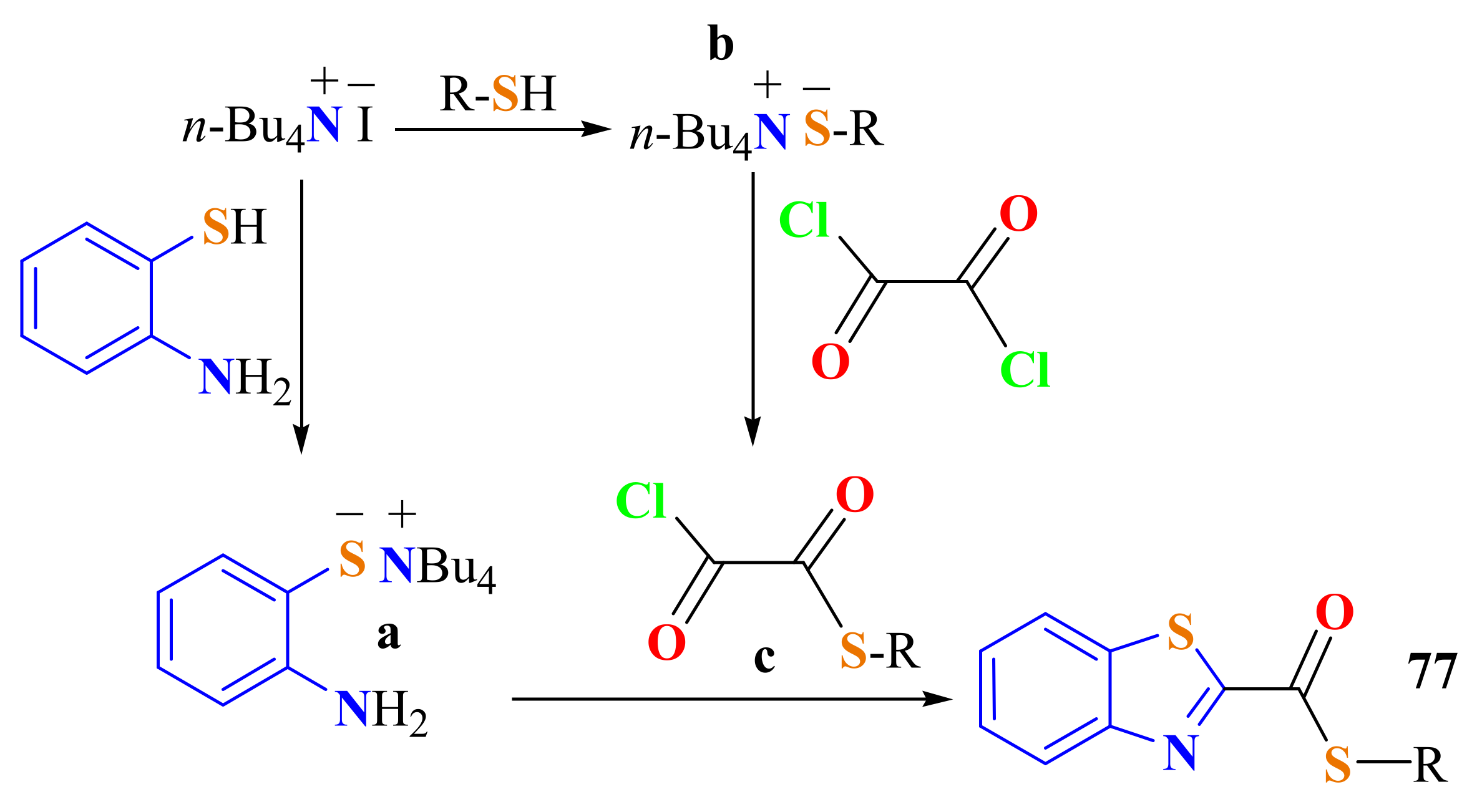 Molecules 26 06518 sch057 Molecules 26 06518 sch057