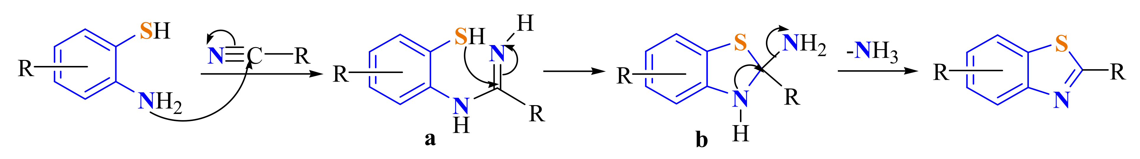 Molecules 26 06518 sch060 Molecules 26 06518 sch060