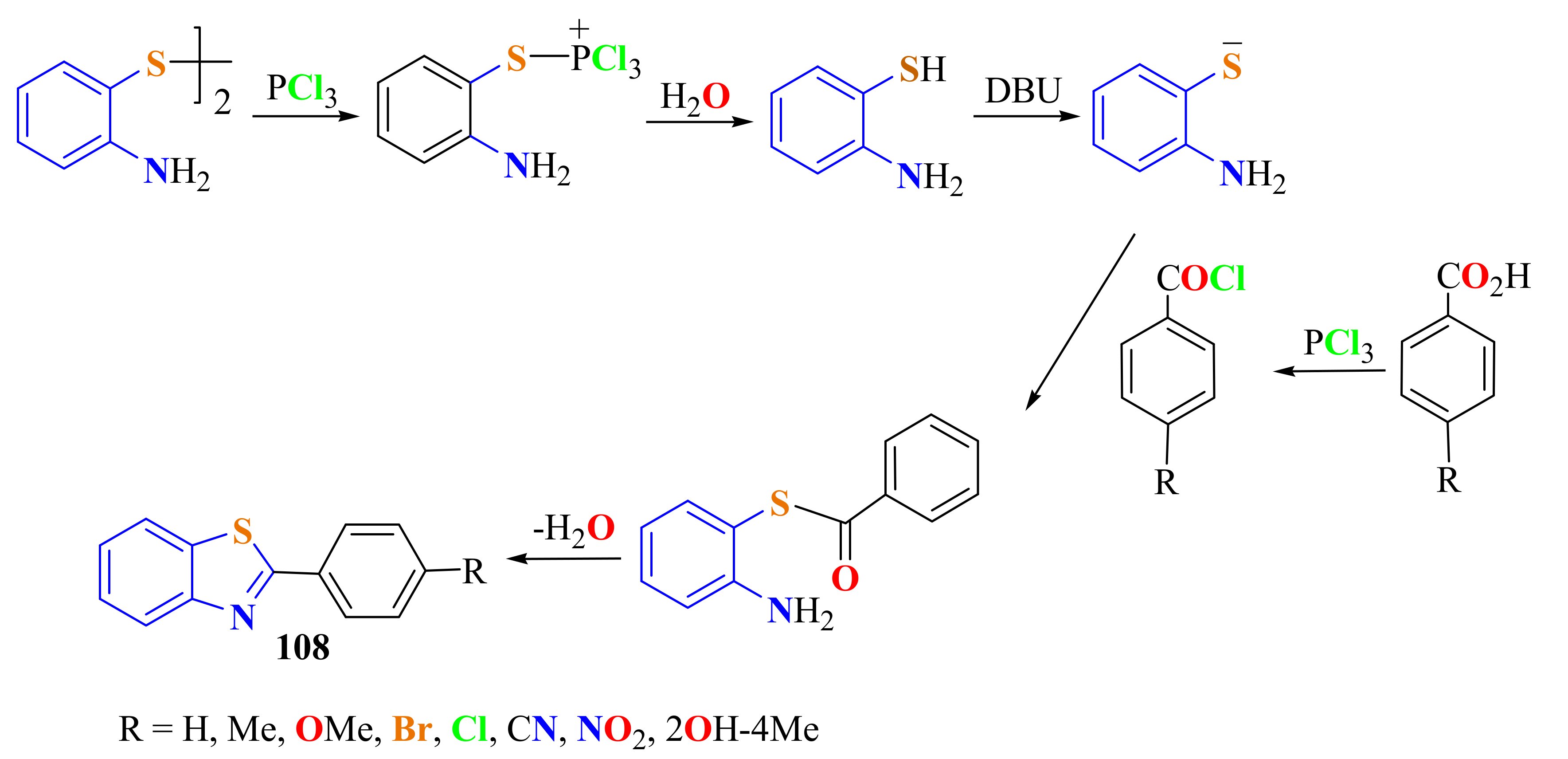 Molecules 26 06518 sch088 Molecules 26 06518 sch088
