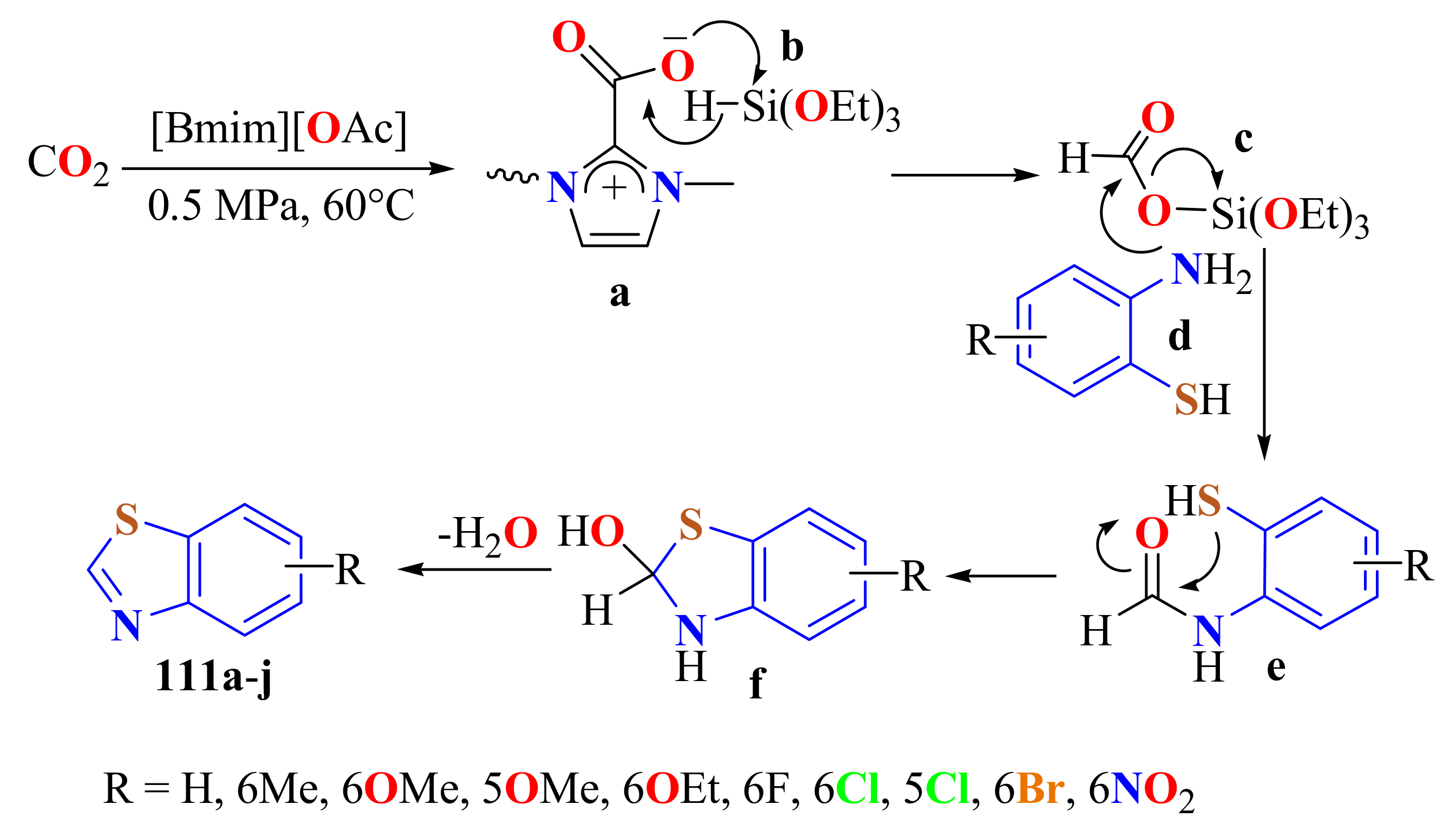 Molecules 26 06518 sch092 Molecules 26 06518 sch092