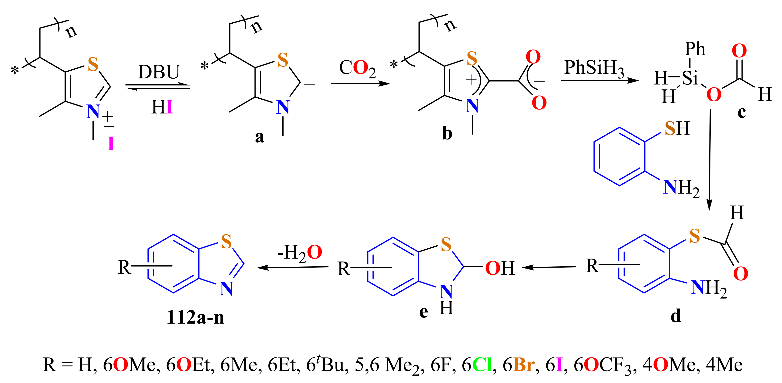Molecules 26 06518 sch095 Molecules 26 06518 sch095