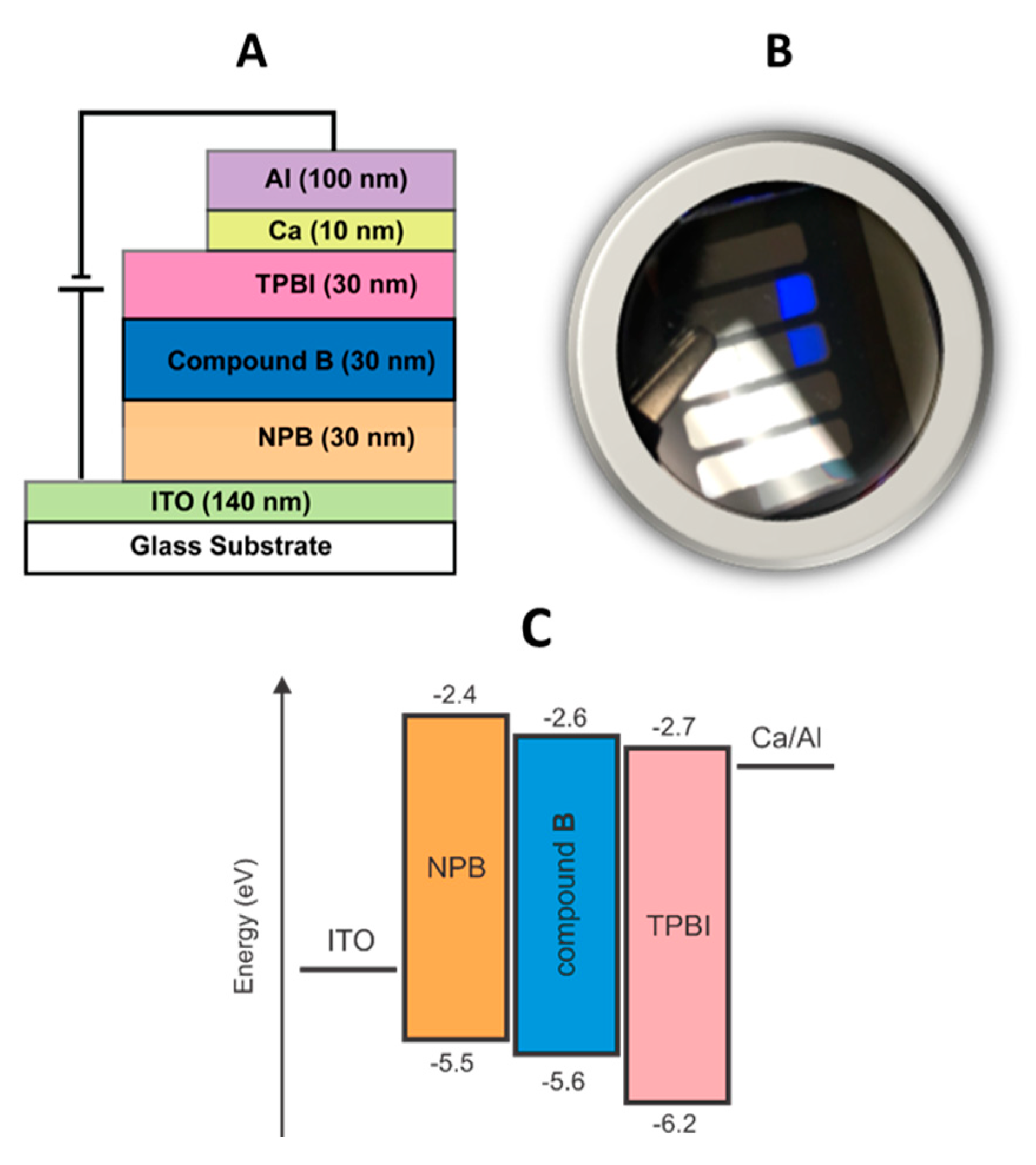 Molecules 26 06523 g006 550