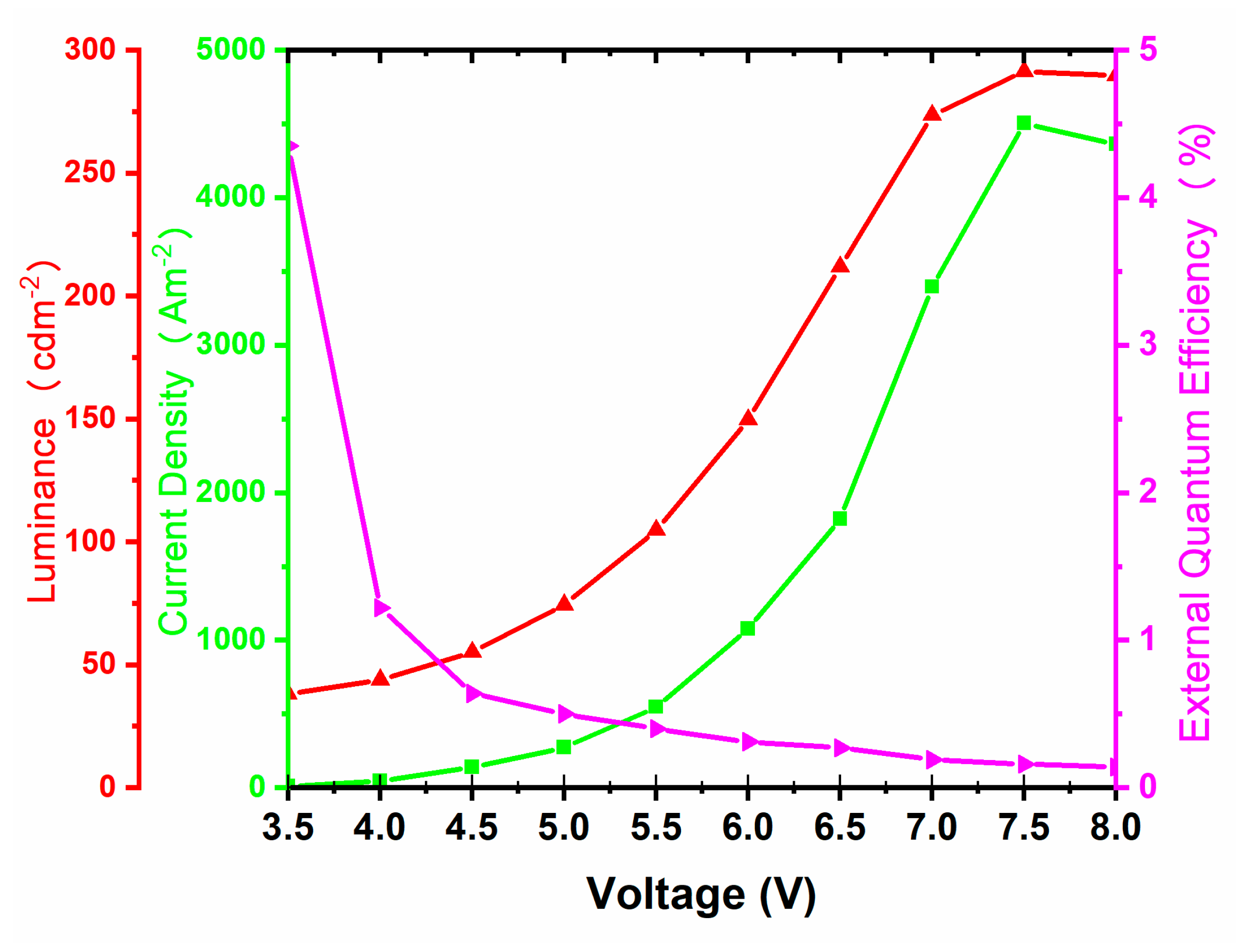 Molecules 26 06523 g007 550