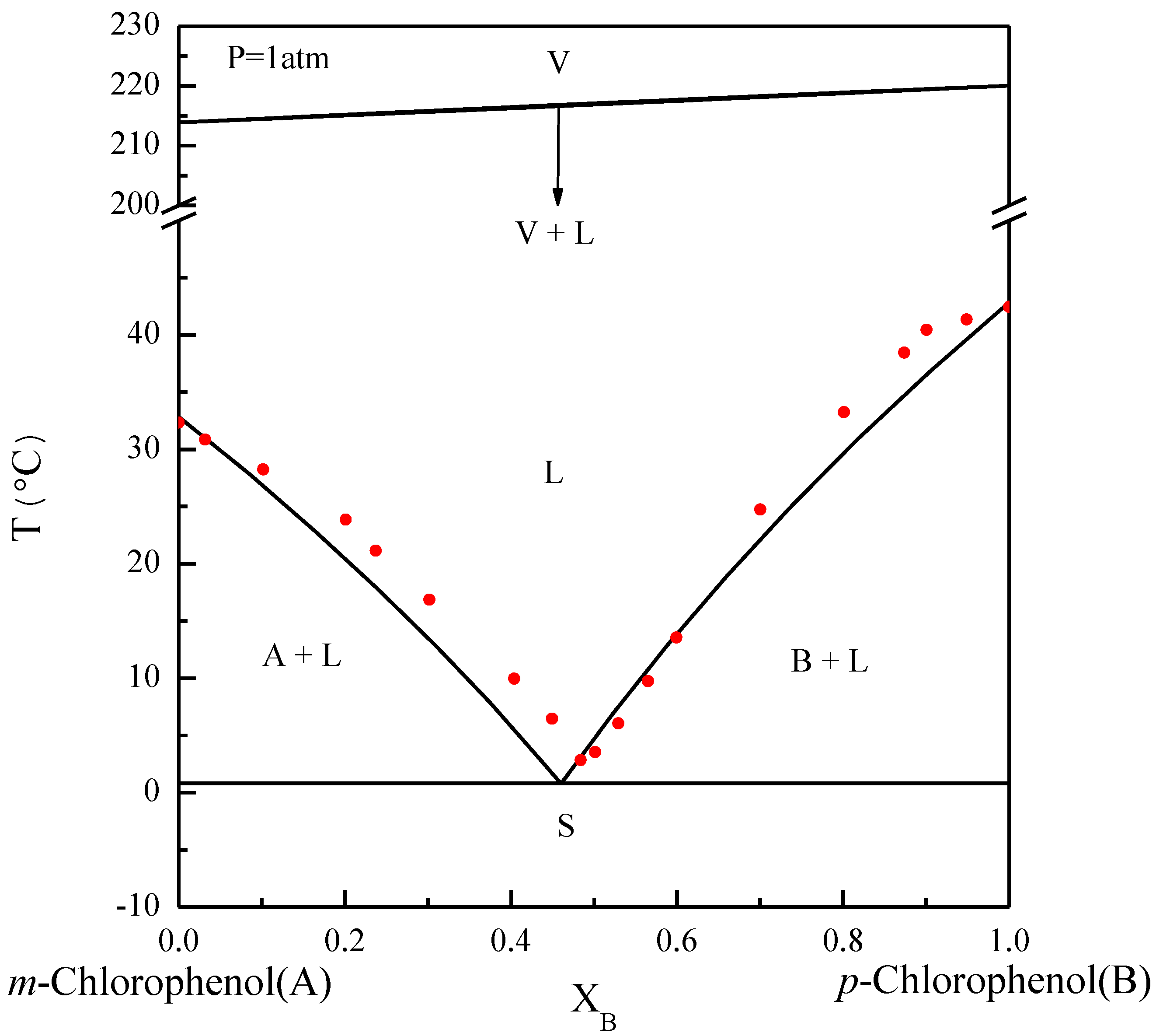 Molecules 26 06524 g001 550