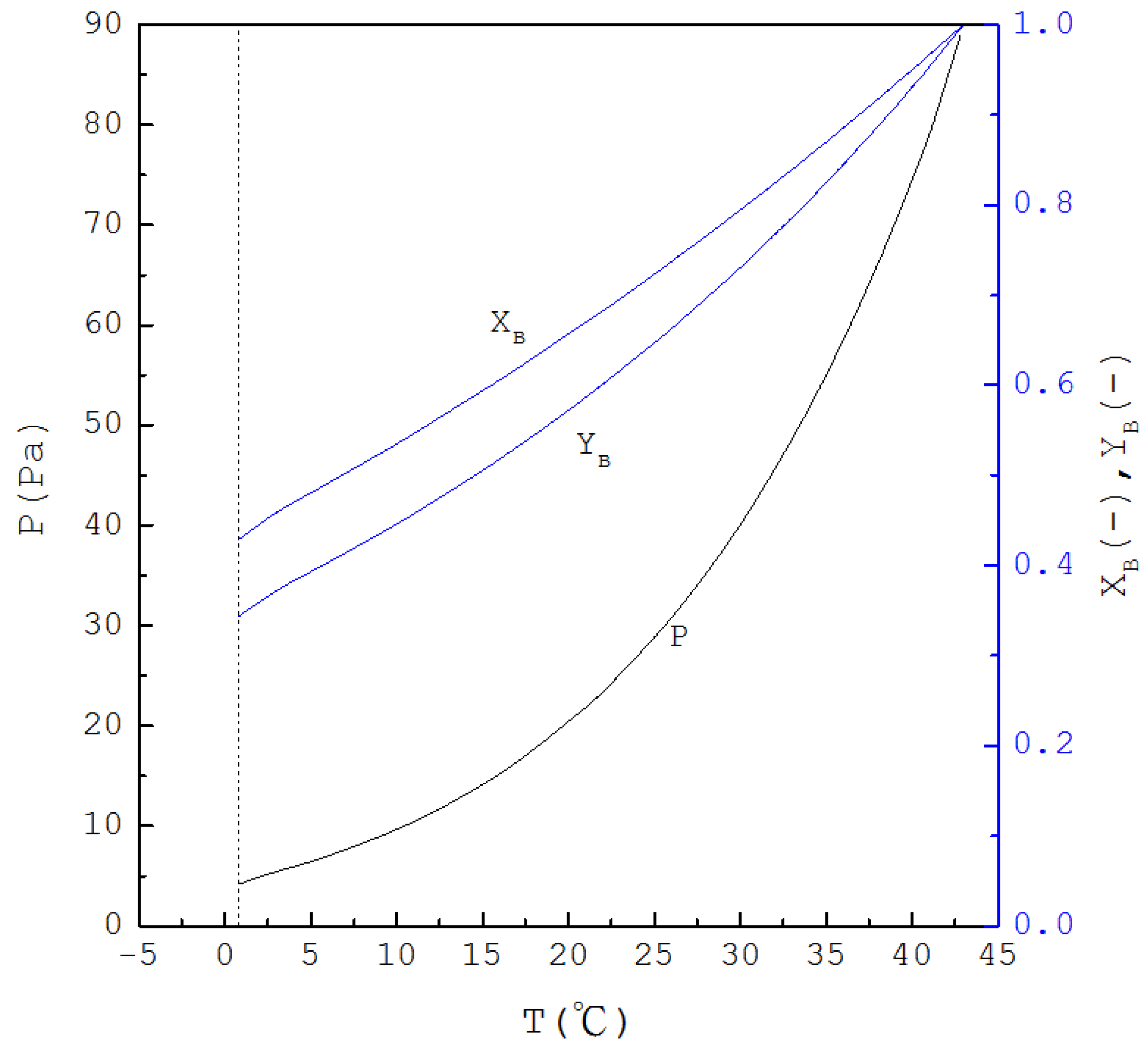 Molecules 26 06524 g002 550