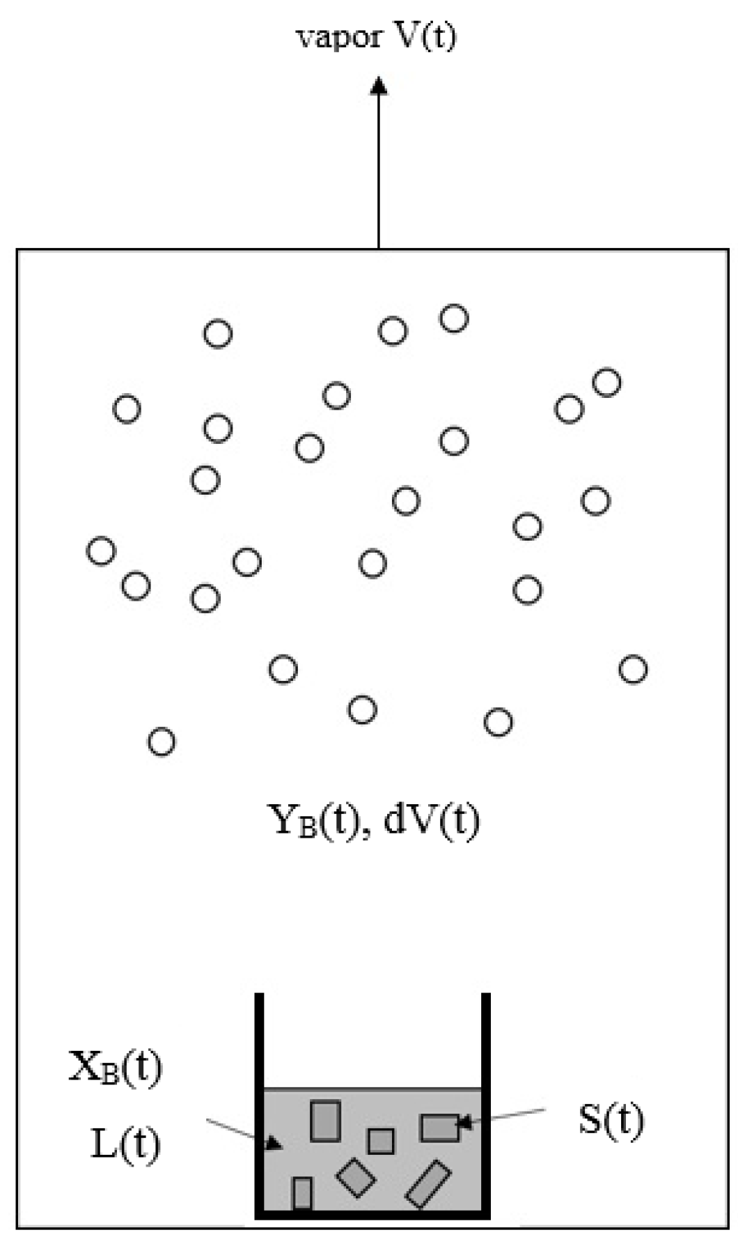 Molecules 26 06524 g003 550