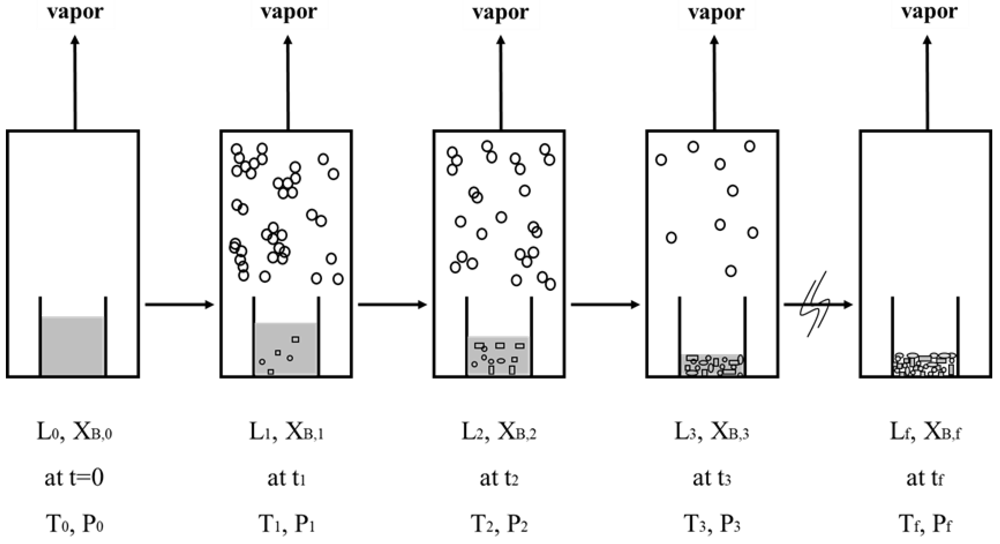 Molecules 26 06524 g004 550