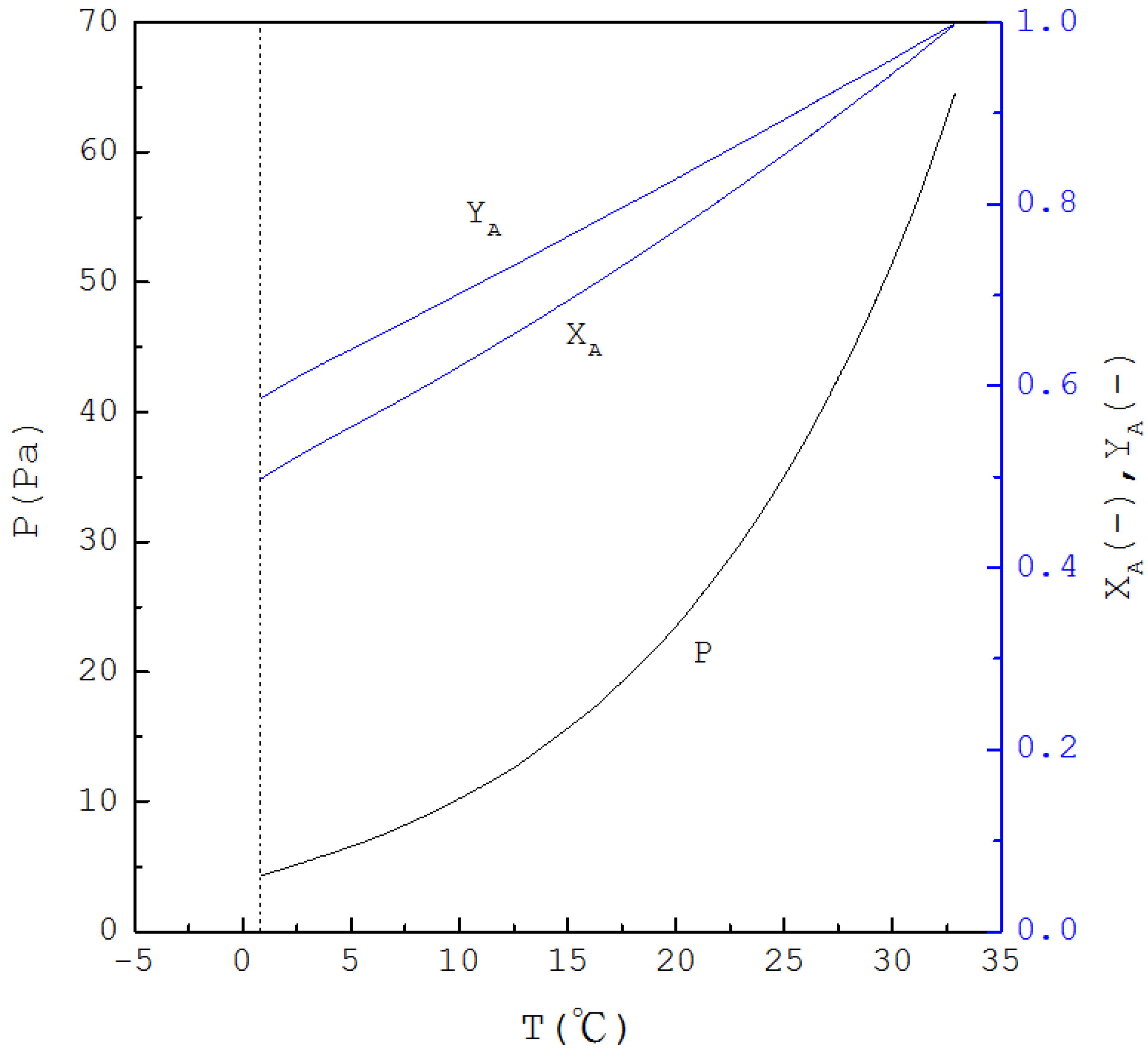 Molecules 26 06524 g005 550
