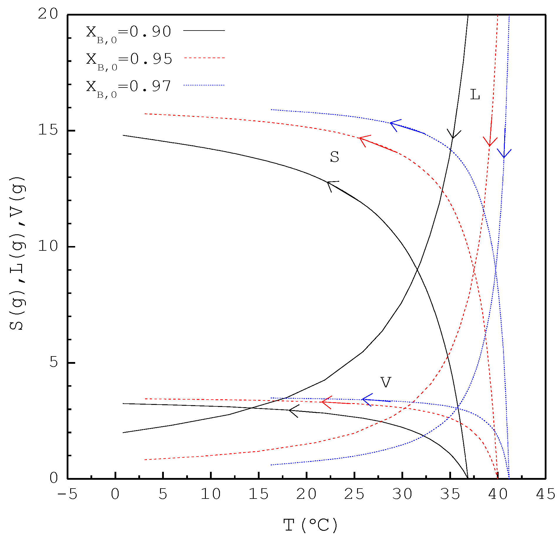 Molecules 26 06524 g007 550