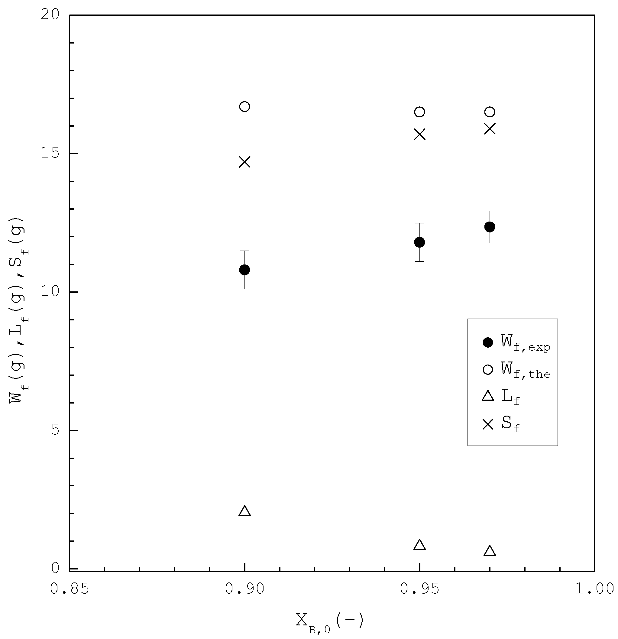 Molecules 26 06524 g008 550