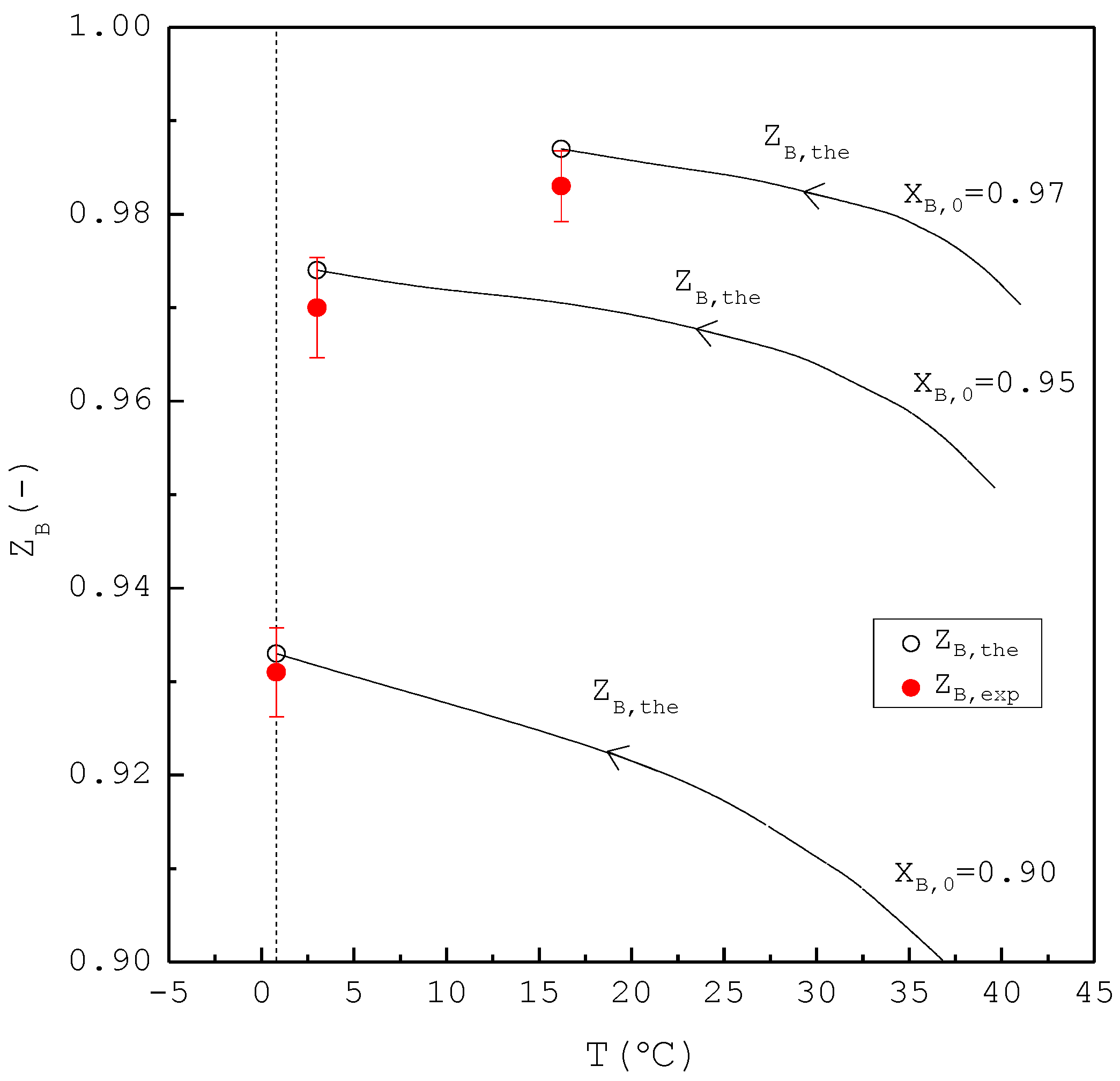 Molecules 26 06524 g009 550