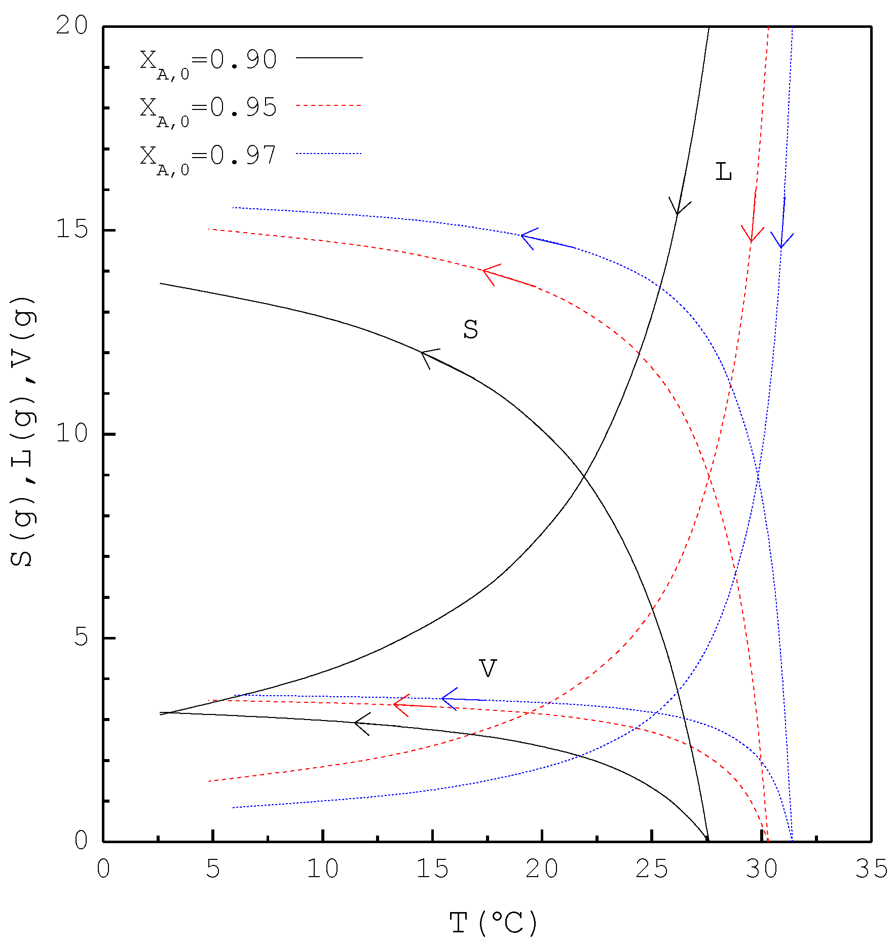 Molecules 26 06524 g010 550