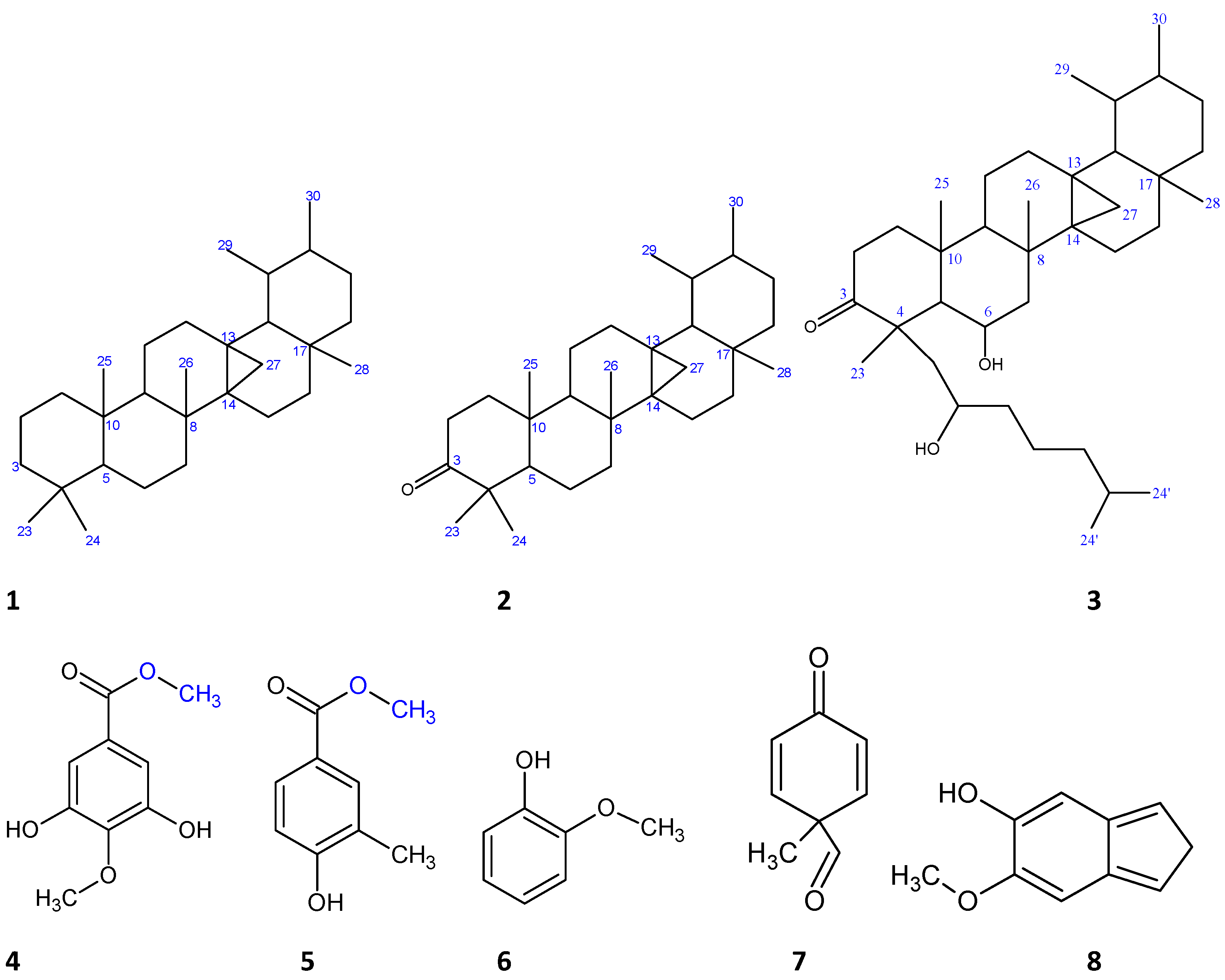 Molecules 26 06528 g001 Molecules 26 06528 g001