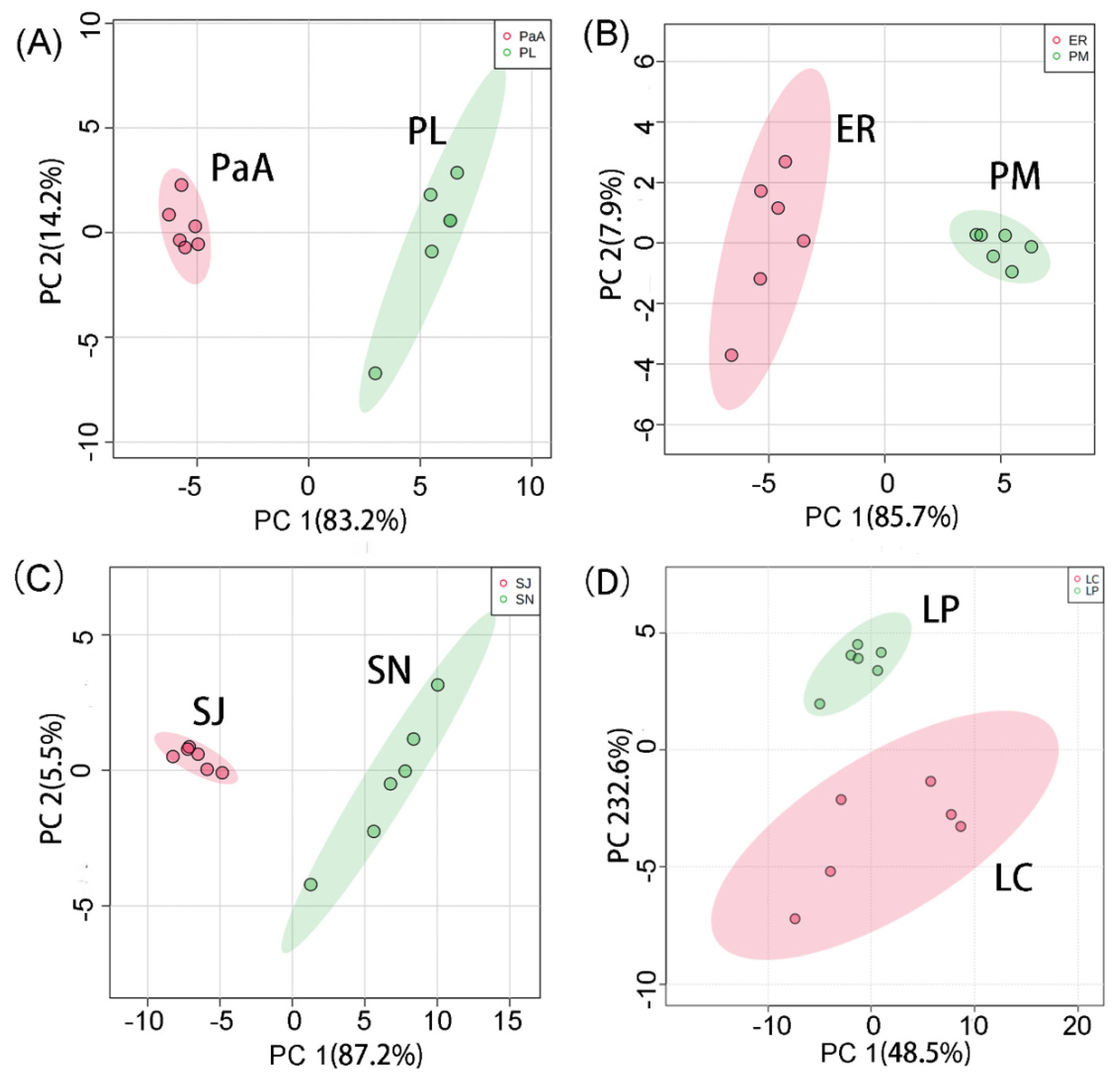 Molecules 26 06529 g004