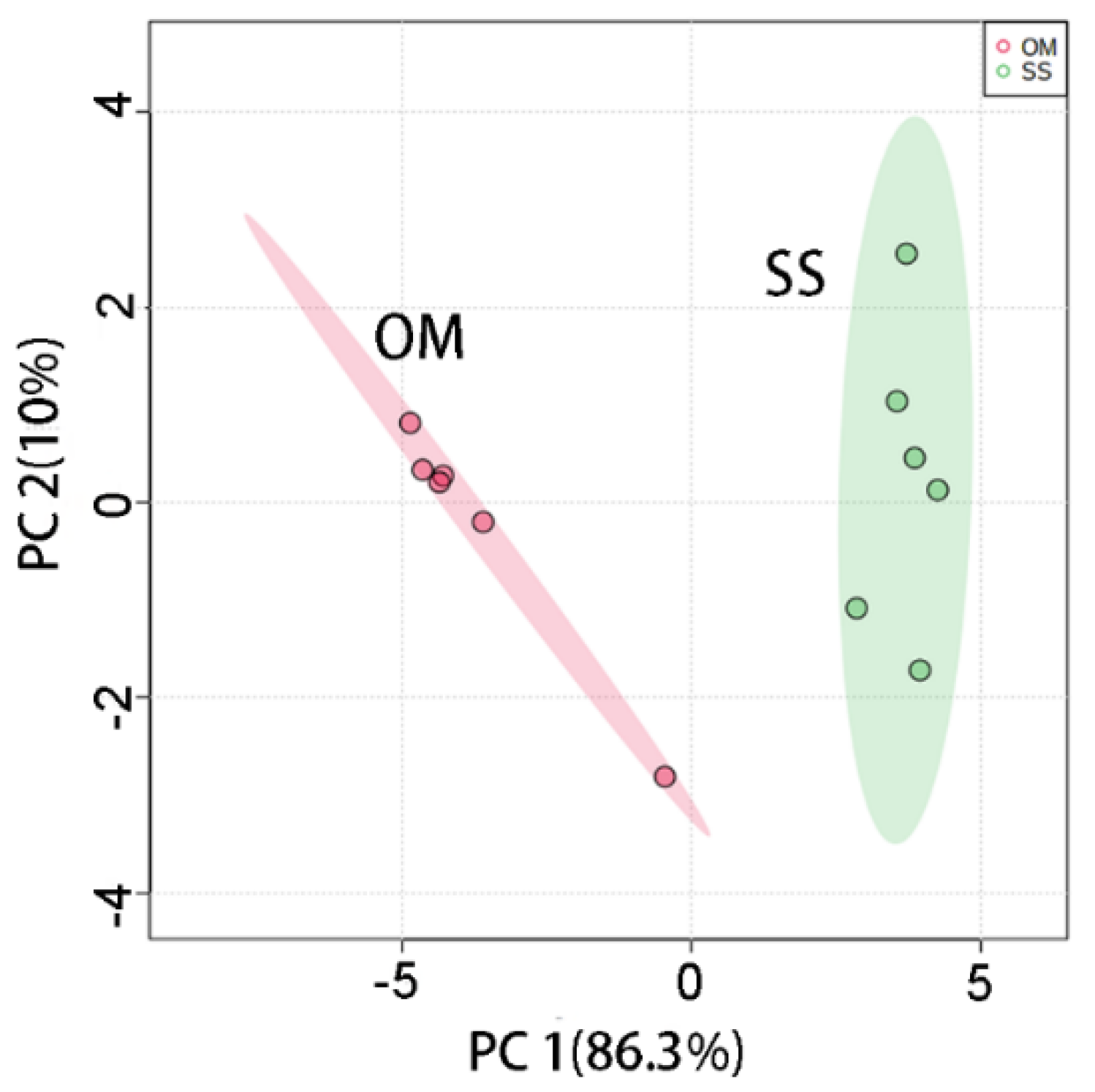 Molecules 26 06529 g005