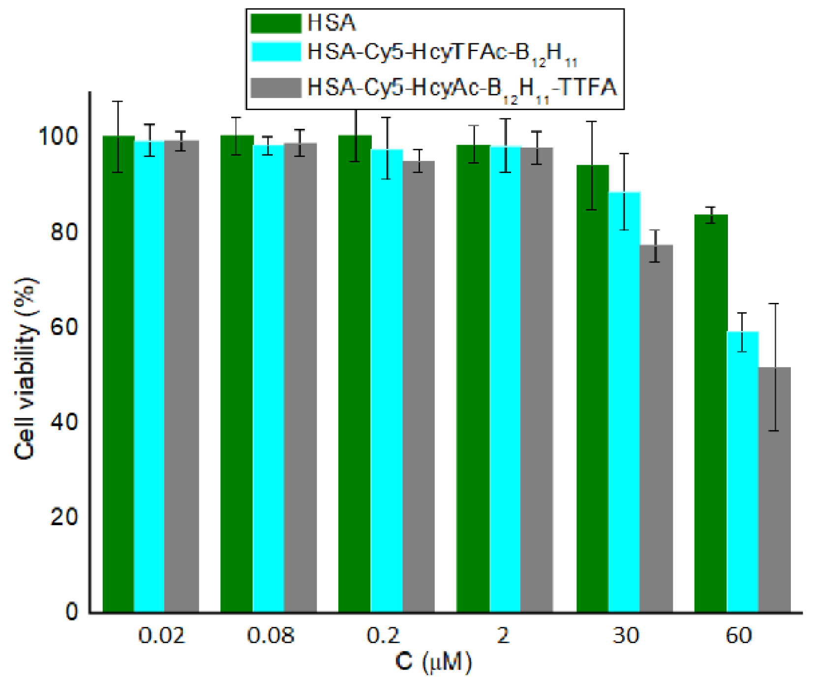 Molecules 26 06537 g003