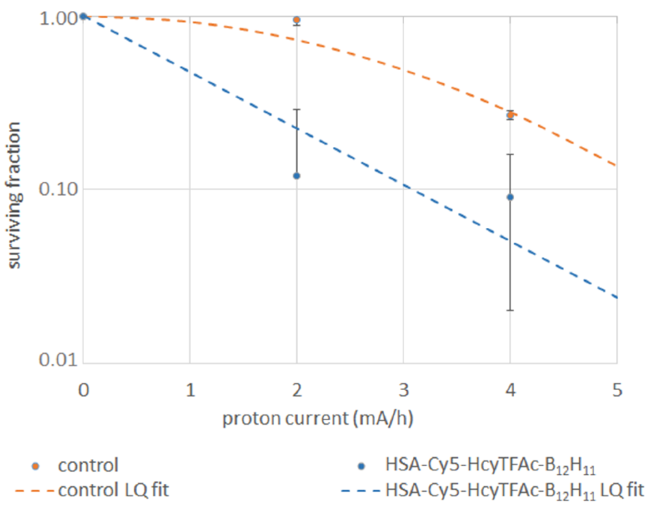 Molecules 26 06537 g007