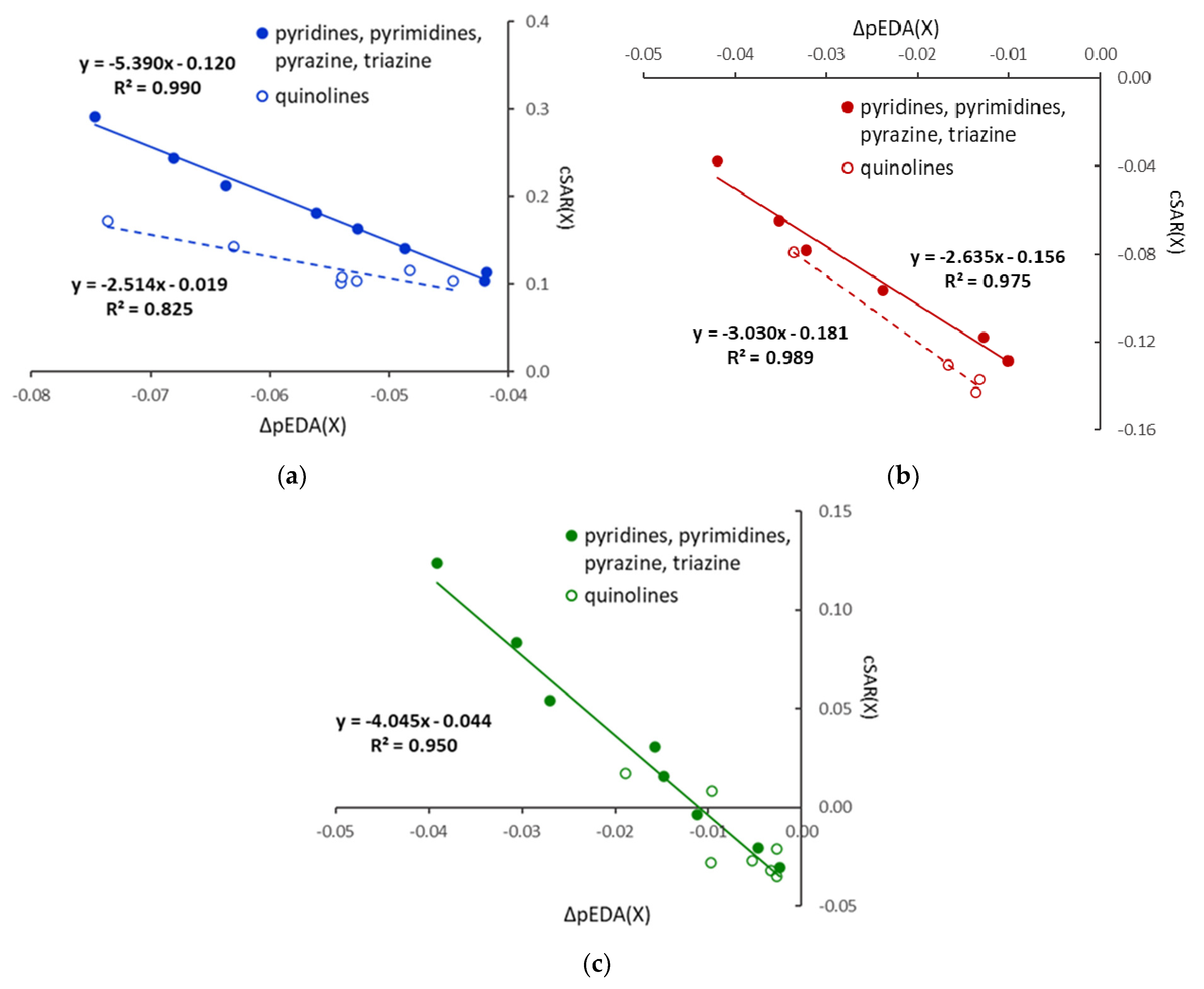 Molecules 26 06543 g002