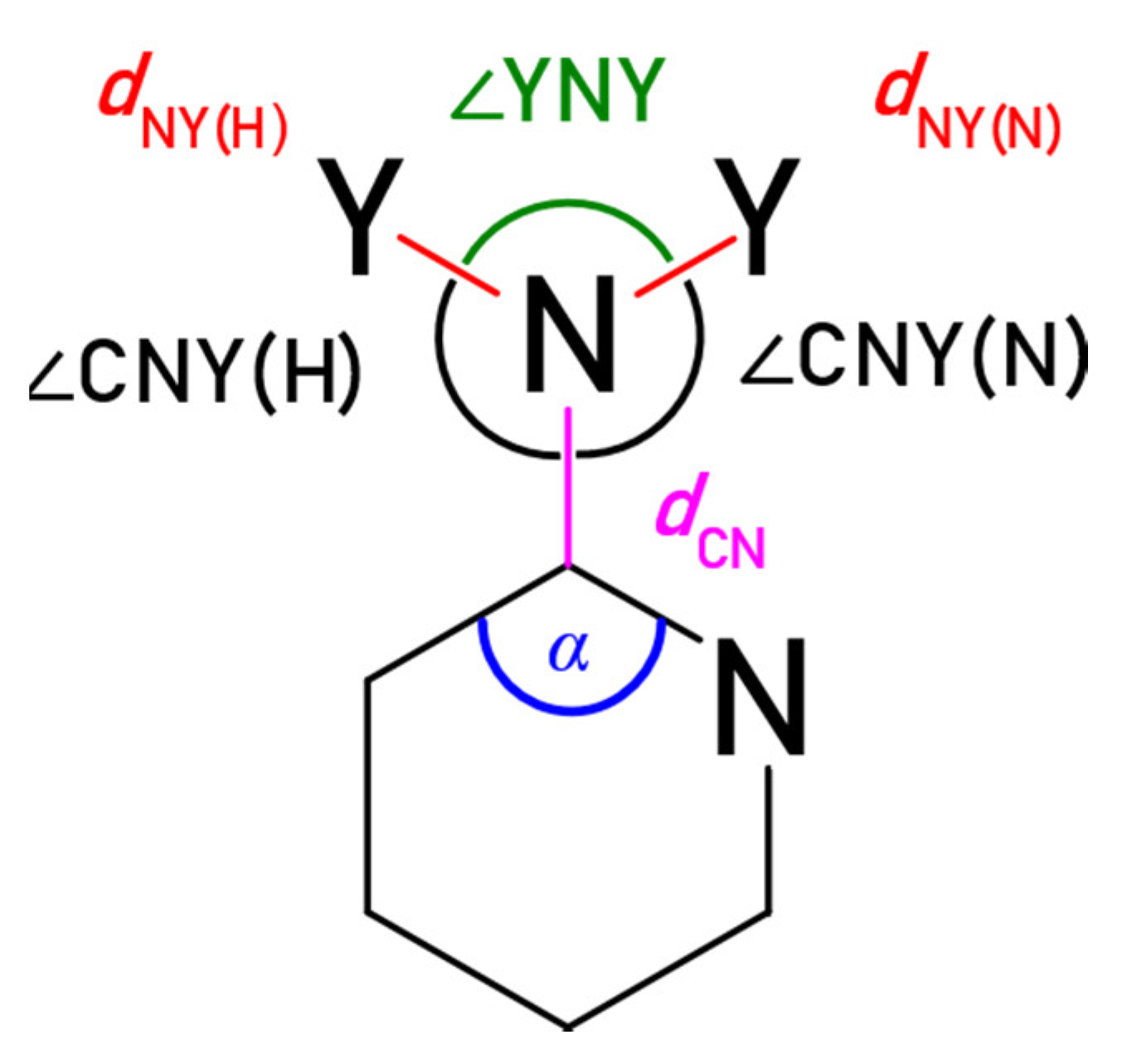 Molecules 26 06543 g004