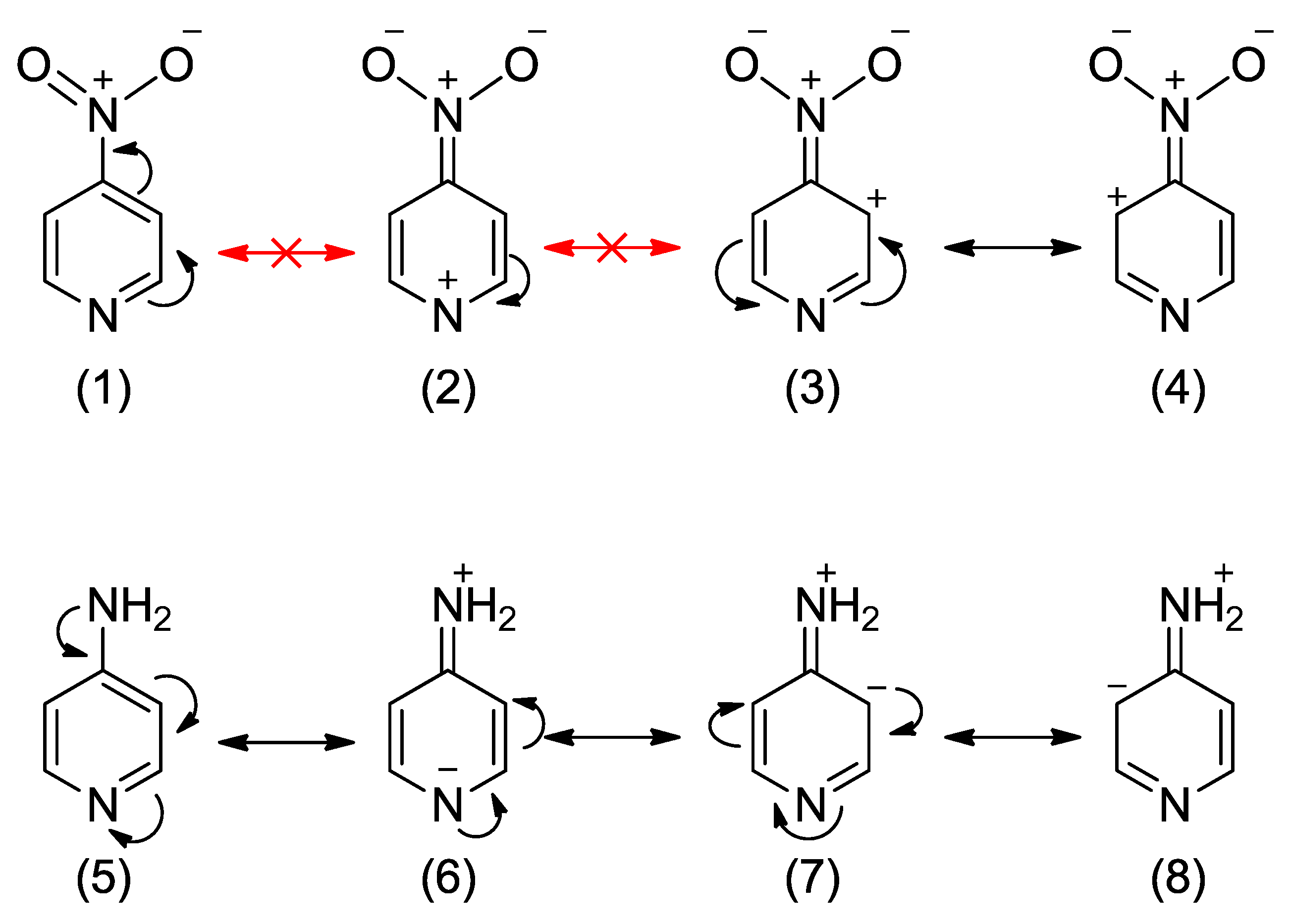Molecules 26 06543 sch002