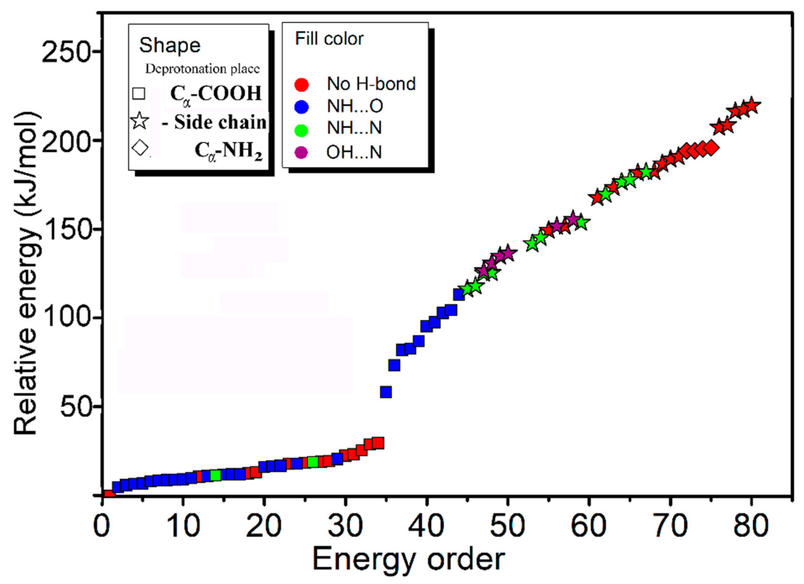 Molecules 26 06546 g002 Molecules 26 06546 g002