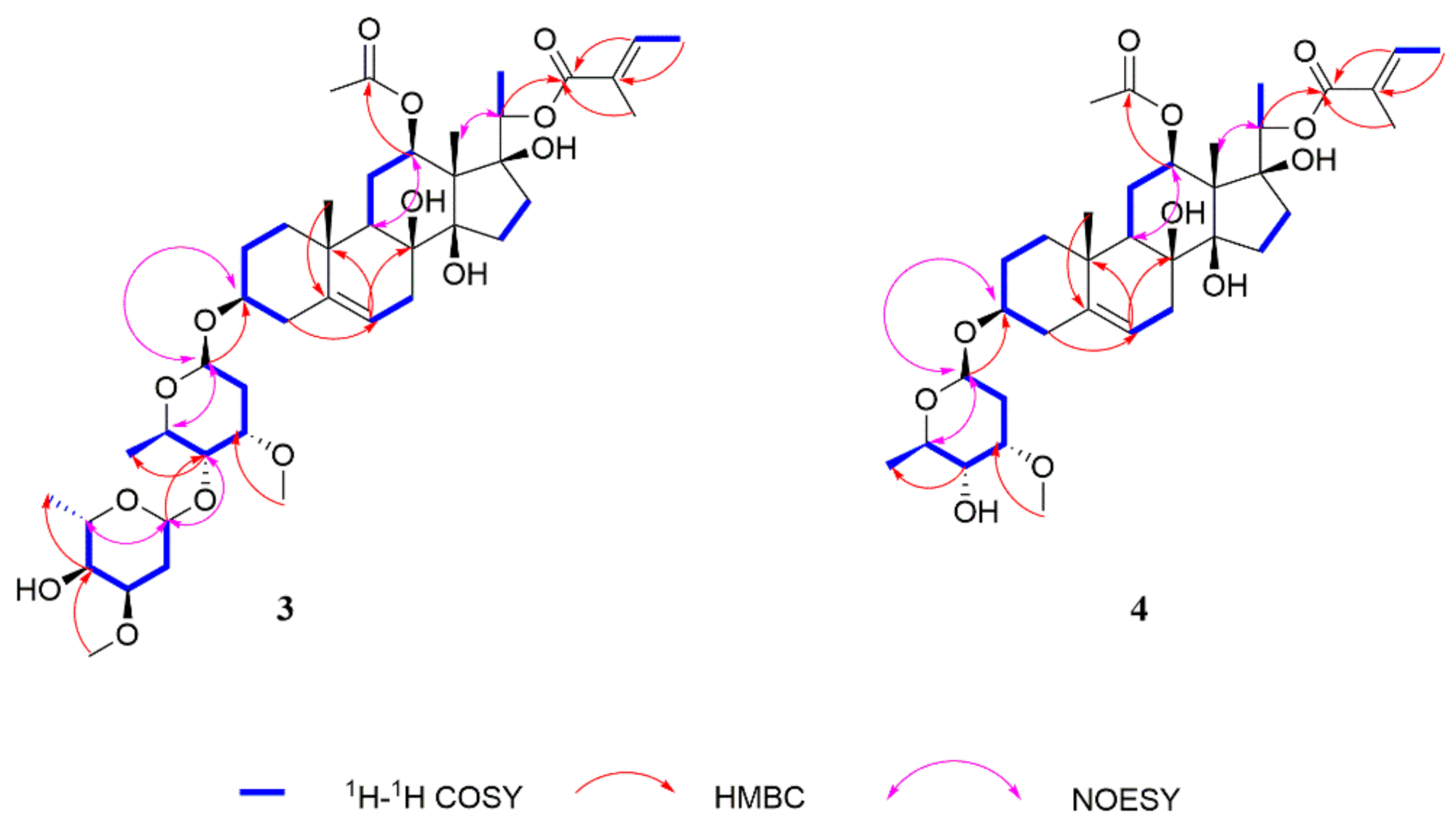 Molecules 26 06549 g003 550
