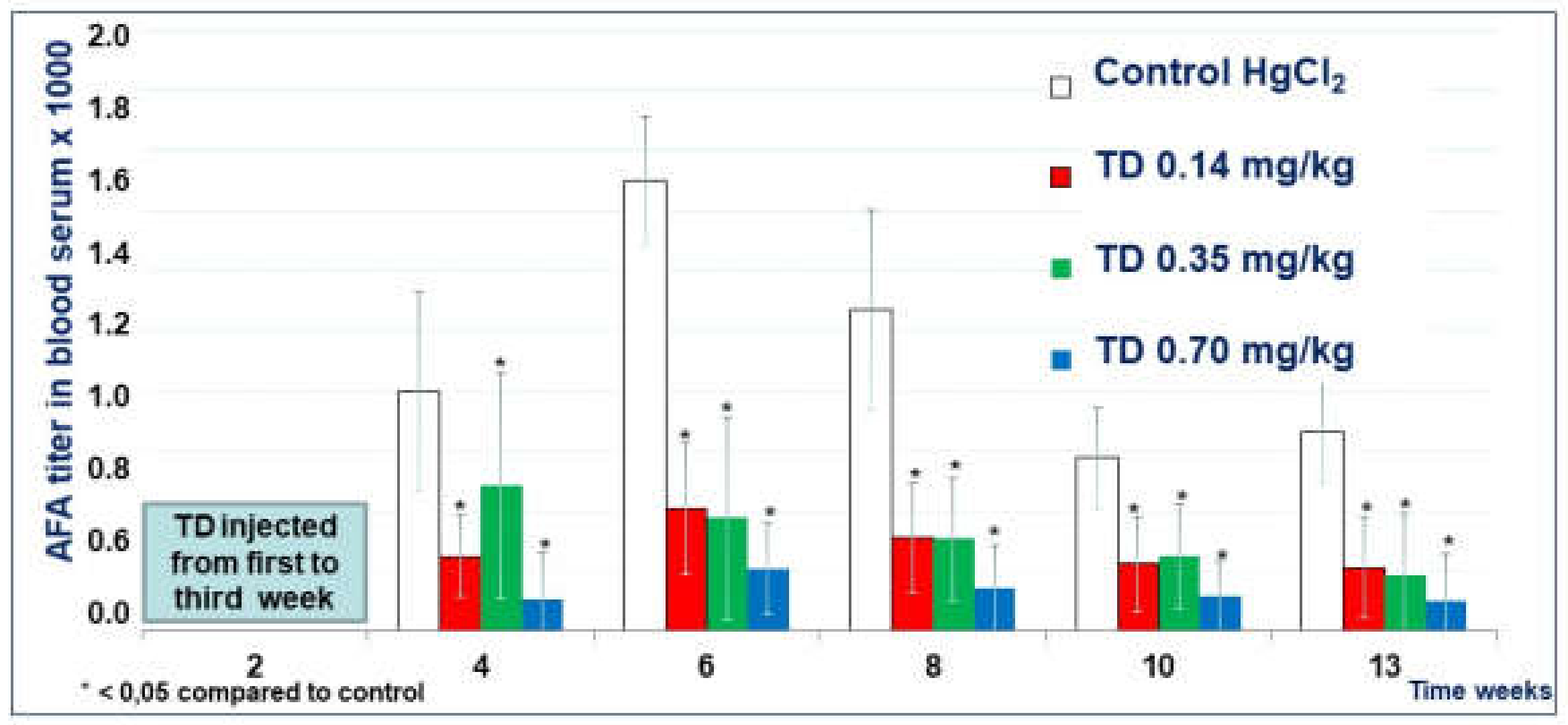 Molecules 26 06550 g005 Molecules 26 06550 g005