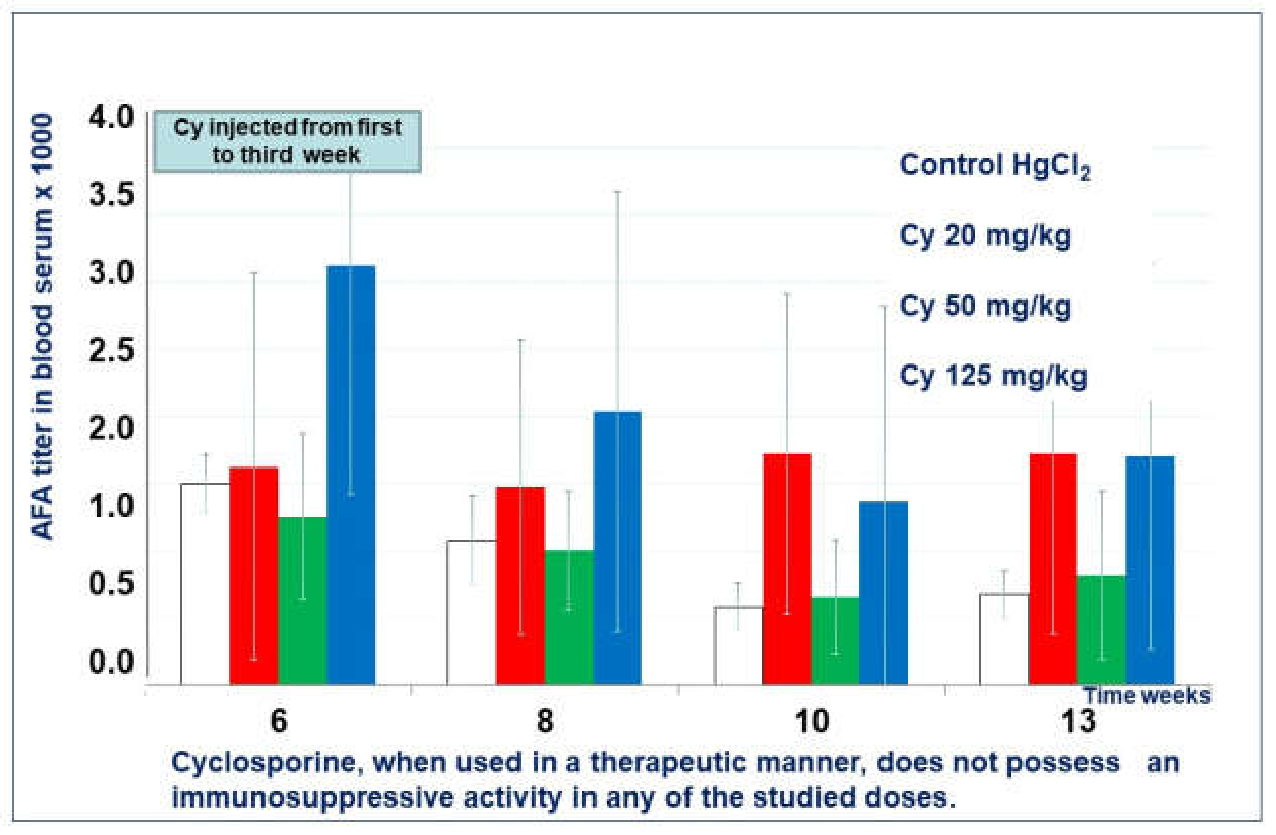 Molecules 26 06550 g007 Molecules 26 06550 g007