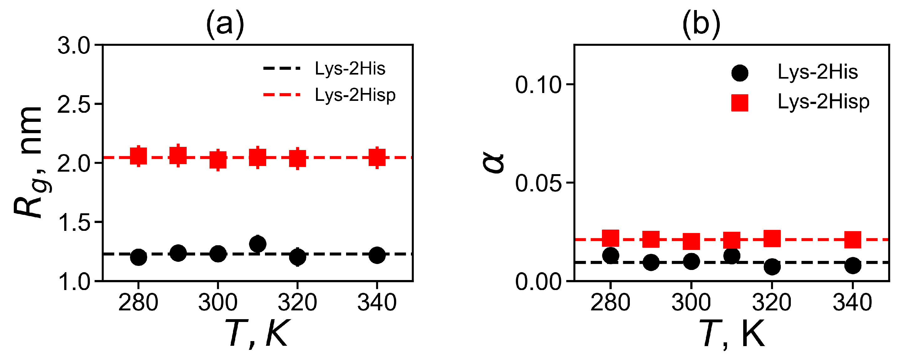 Molecules 26 06552 g003 Molecules 26 06552 g003
