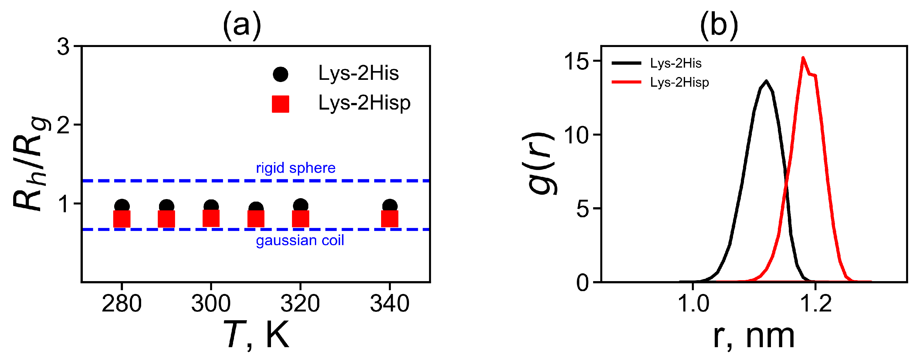 Molecules 26 06552 g004 Molecules 26 06552 g004