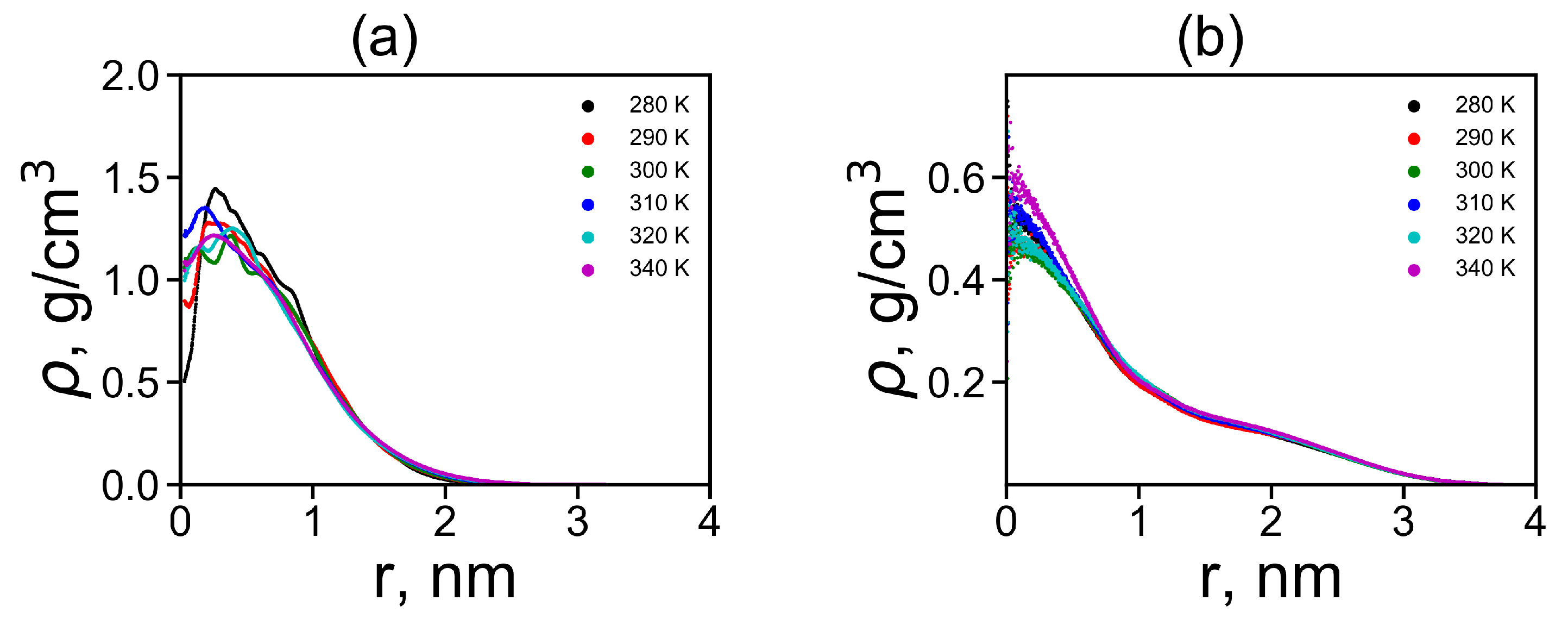 Molecules 26 06552 g005 Molecules 26 06552 g005